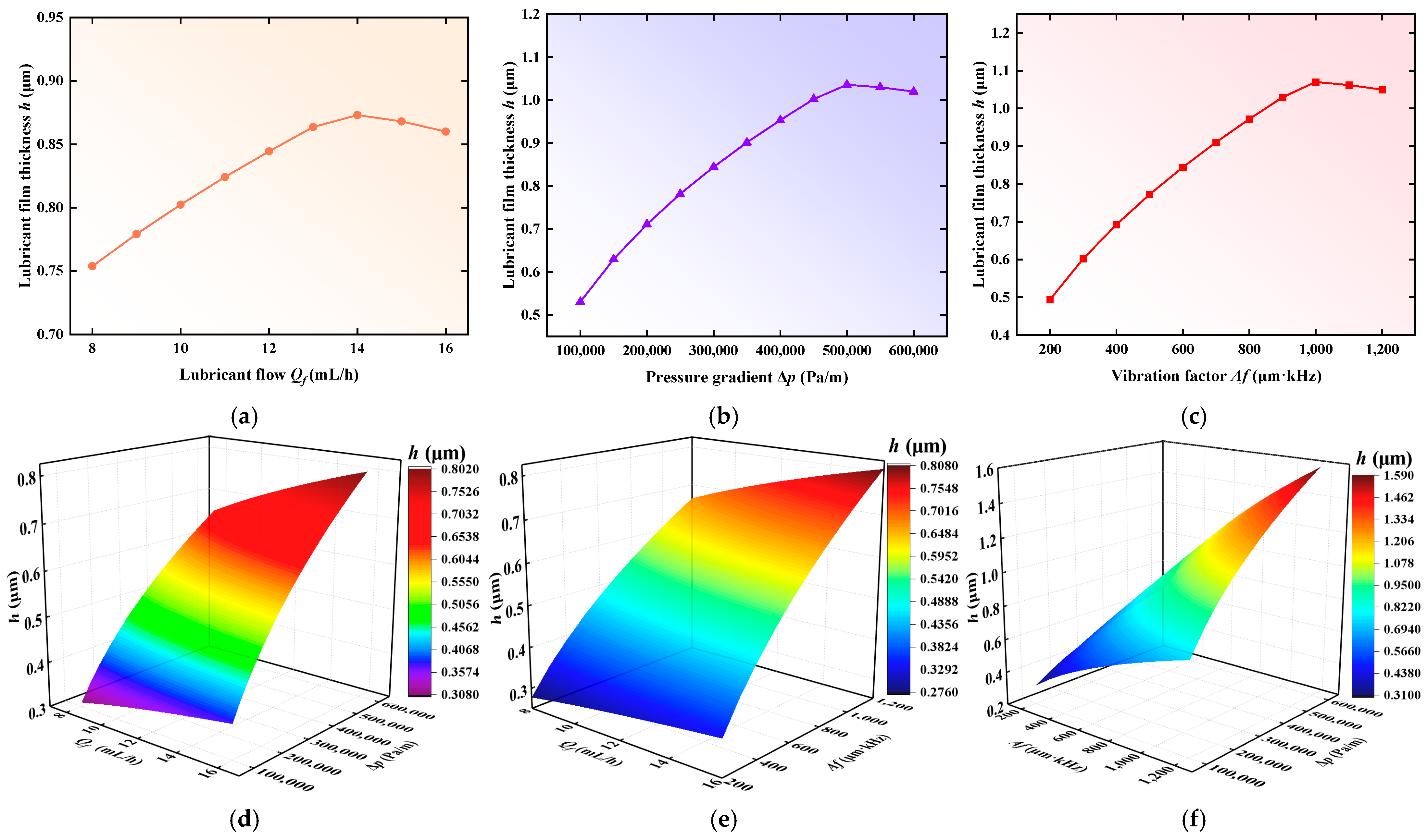Machines 13 00879 g013 Machines 13 00879 g013