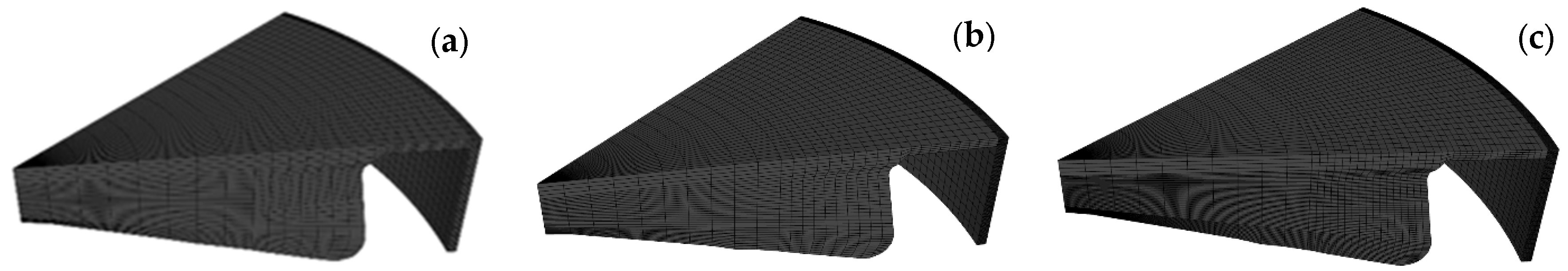 Machines 13 00880 g002