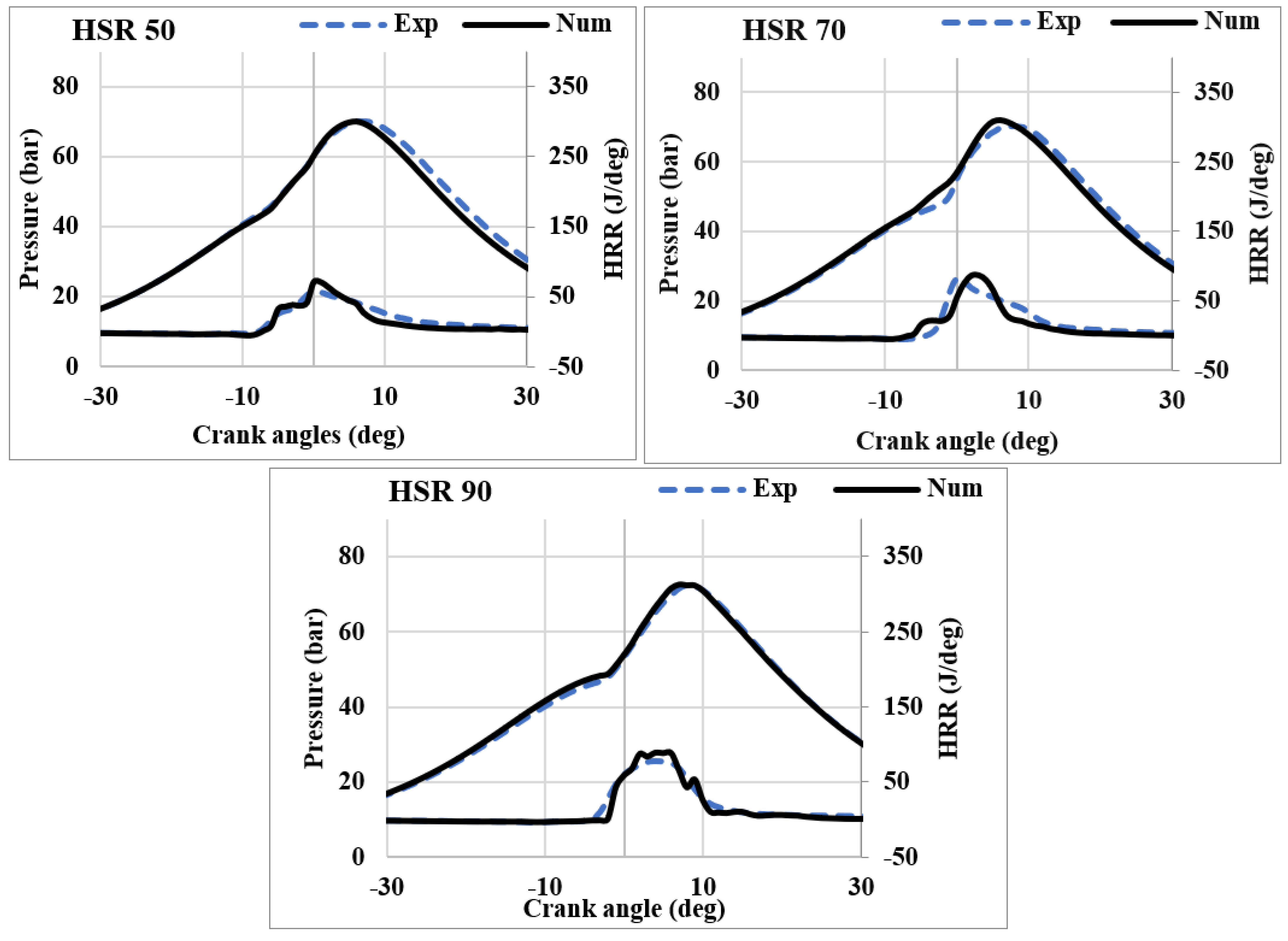 Machines 13 00880 g004