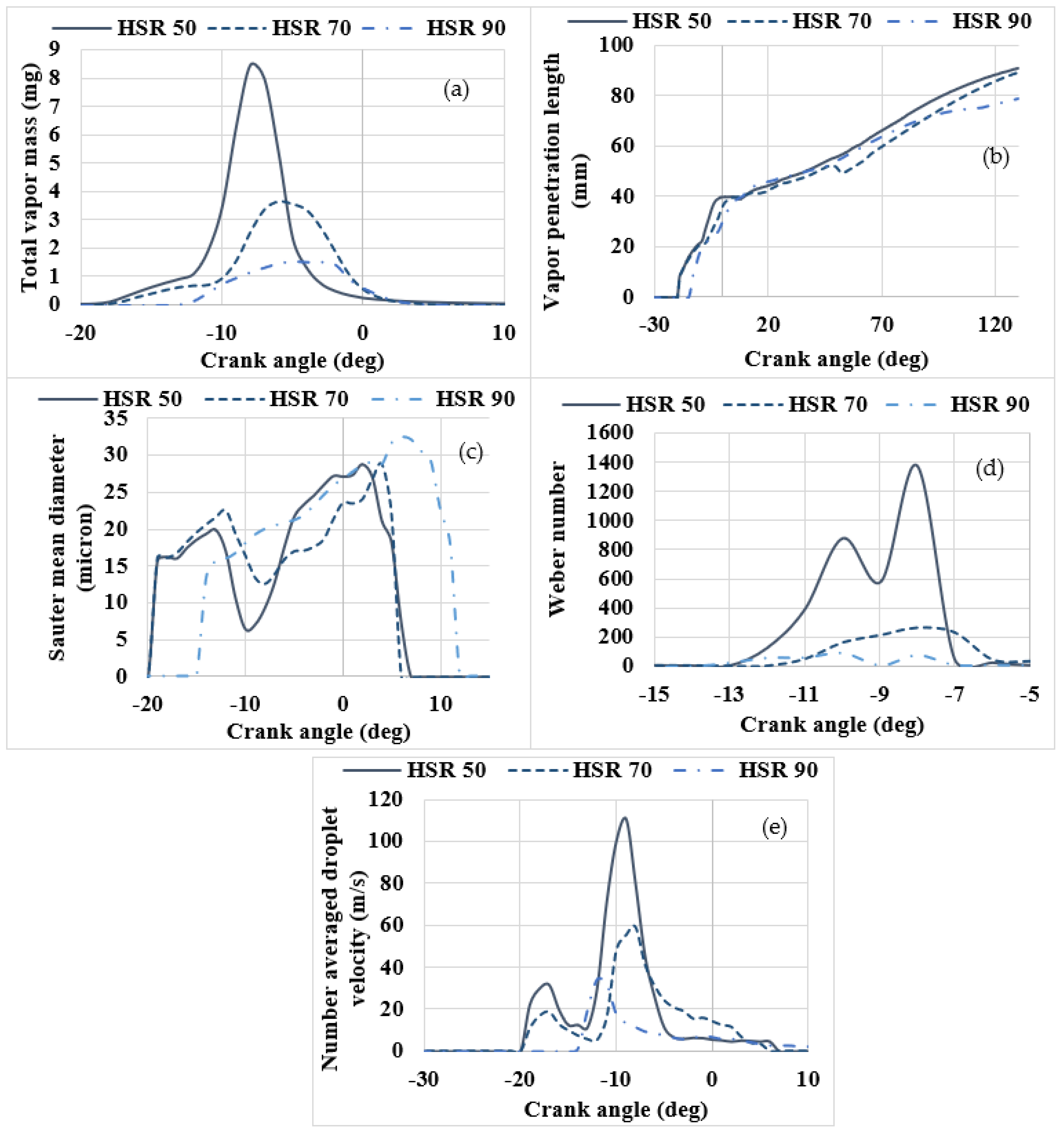 Machines 13 00880 g007