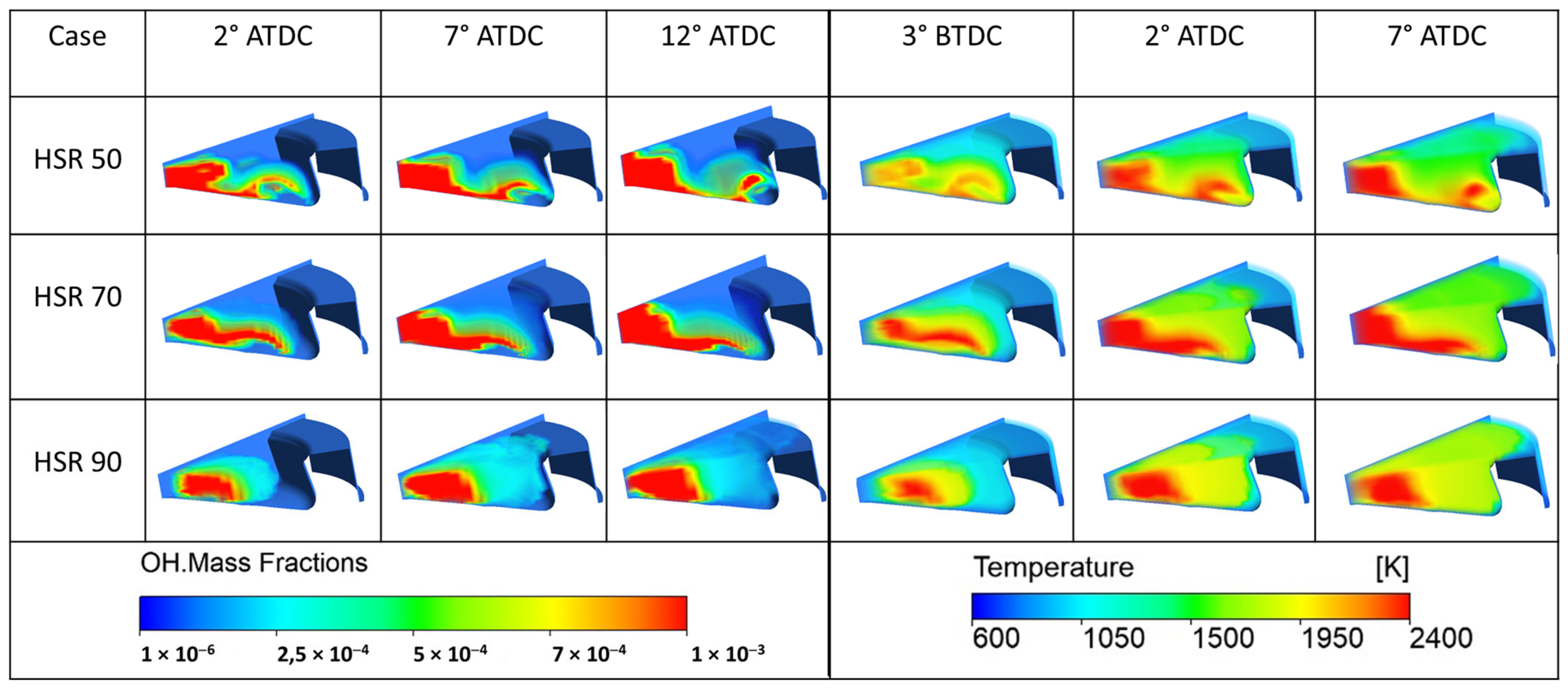 Machines 13 00880 g008