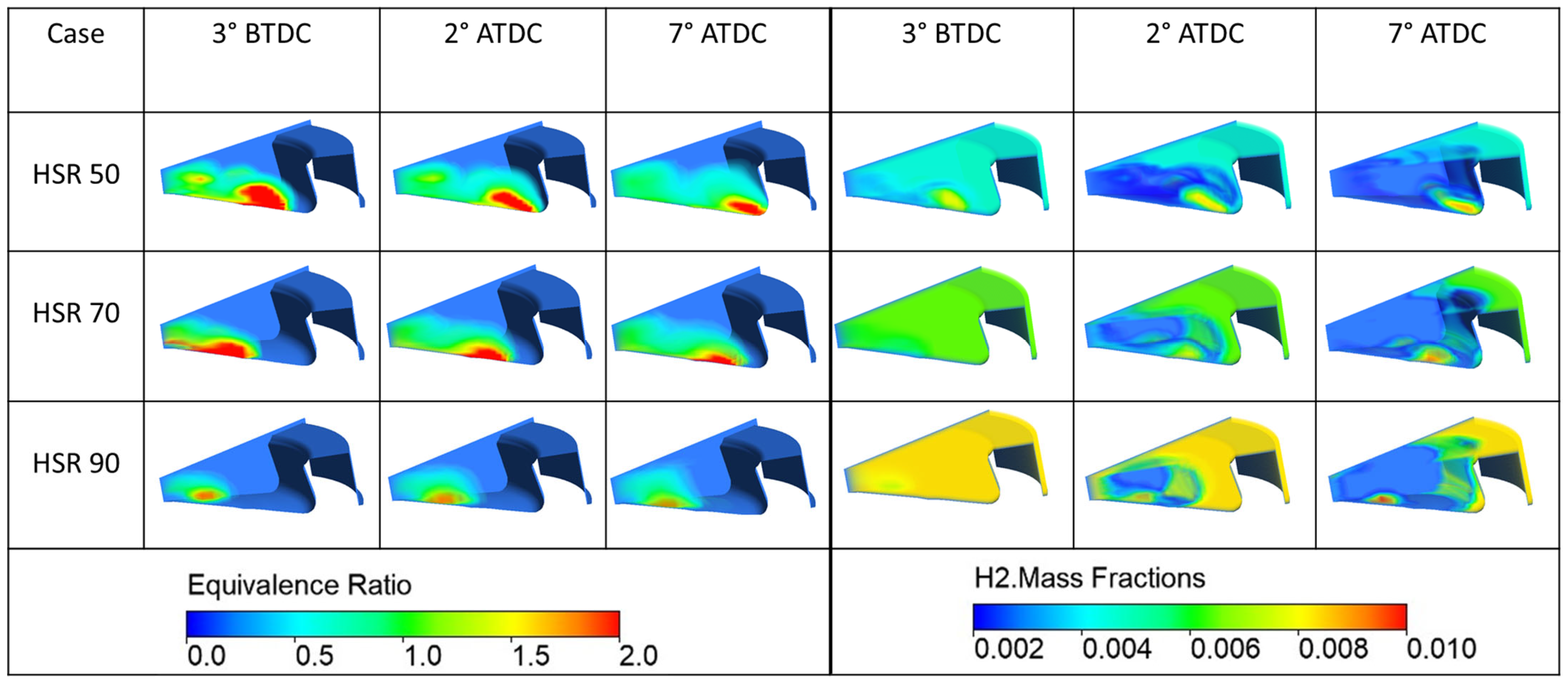 Machines 13 00880 g009