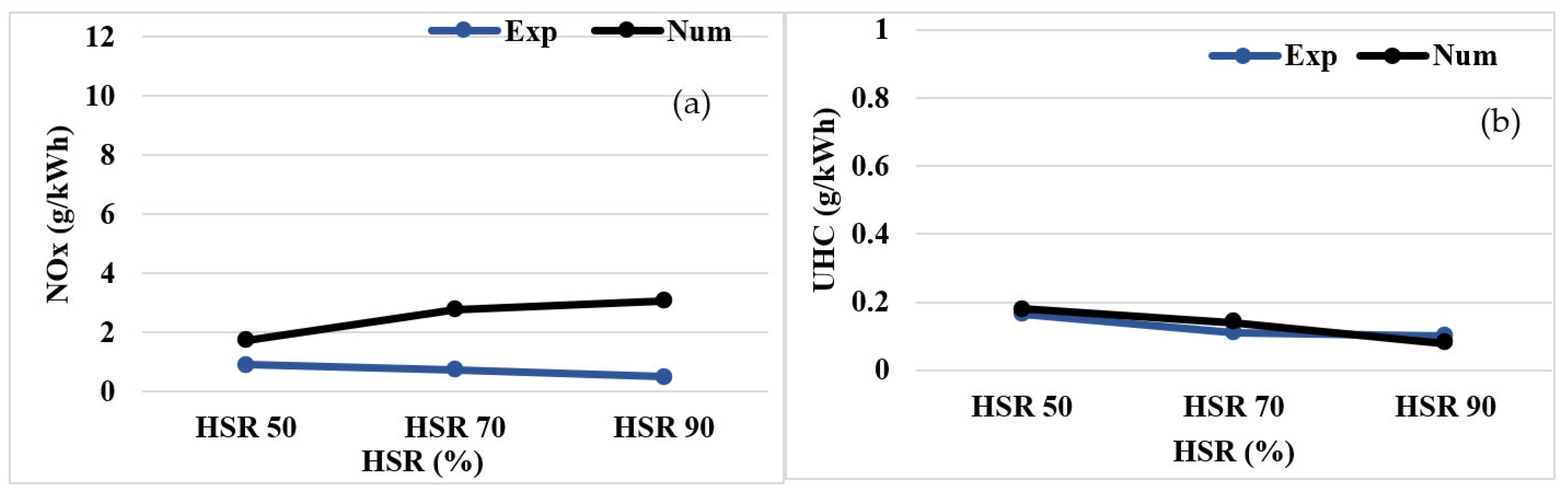 Machines 13 00880 g010