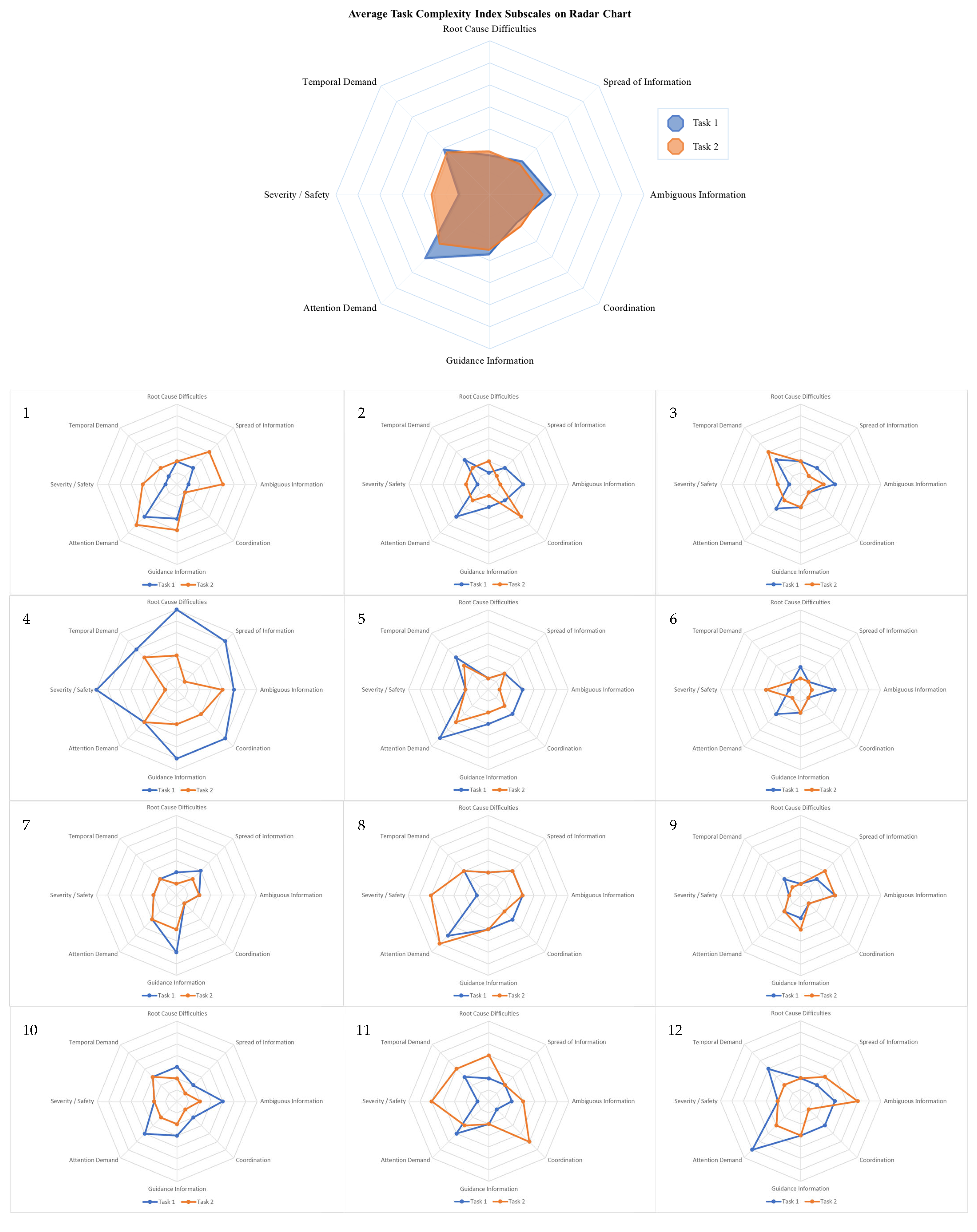 Machines 13 00882 g003 Machines 13 00882 g003