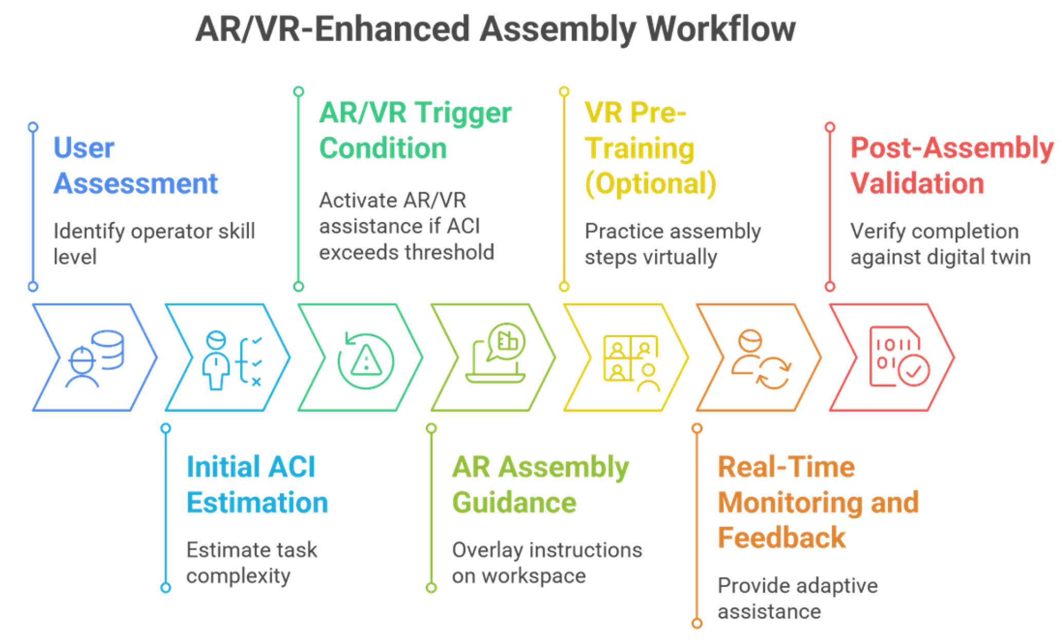 Machines 13 00882 g006 Machines 13 00882 g006