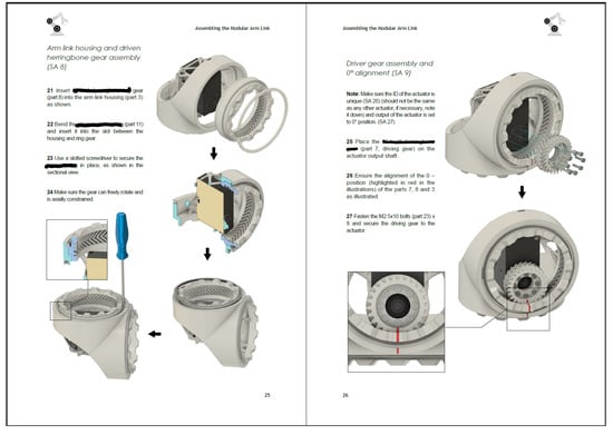 Machines 13 00882 g0a1 Machines 13 00882 g0a1