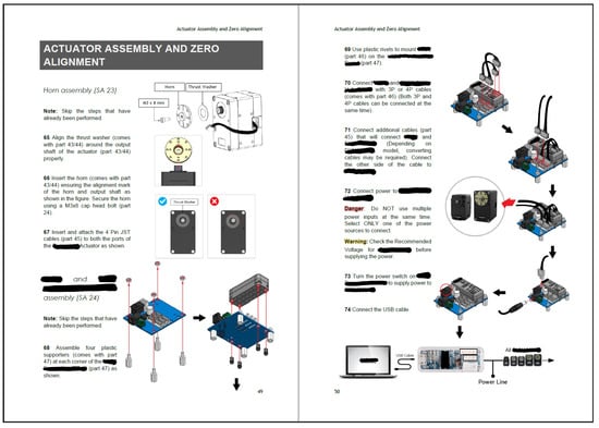 Machines 13 00882 g0a2 Machines 13 00882 g0a2