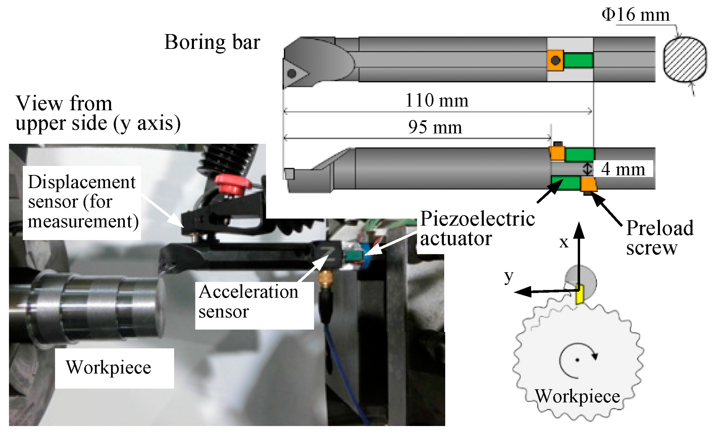 Machines 13 00883 g001