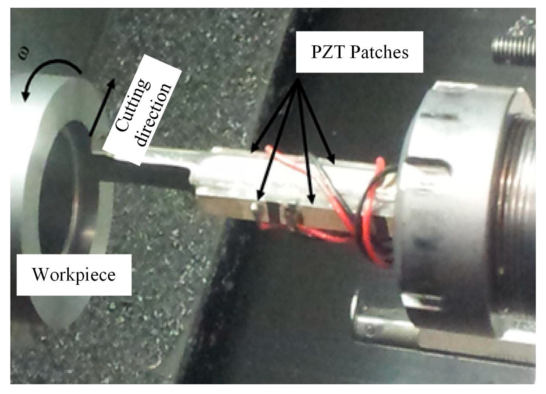Machines 13 00883 g002