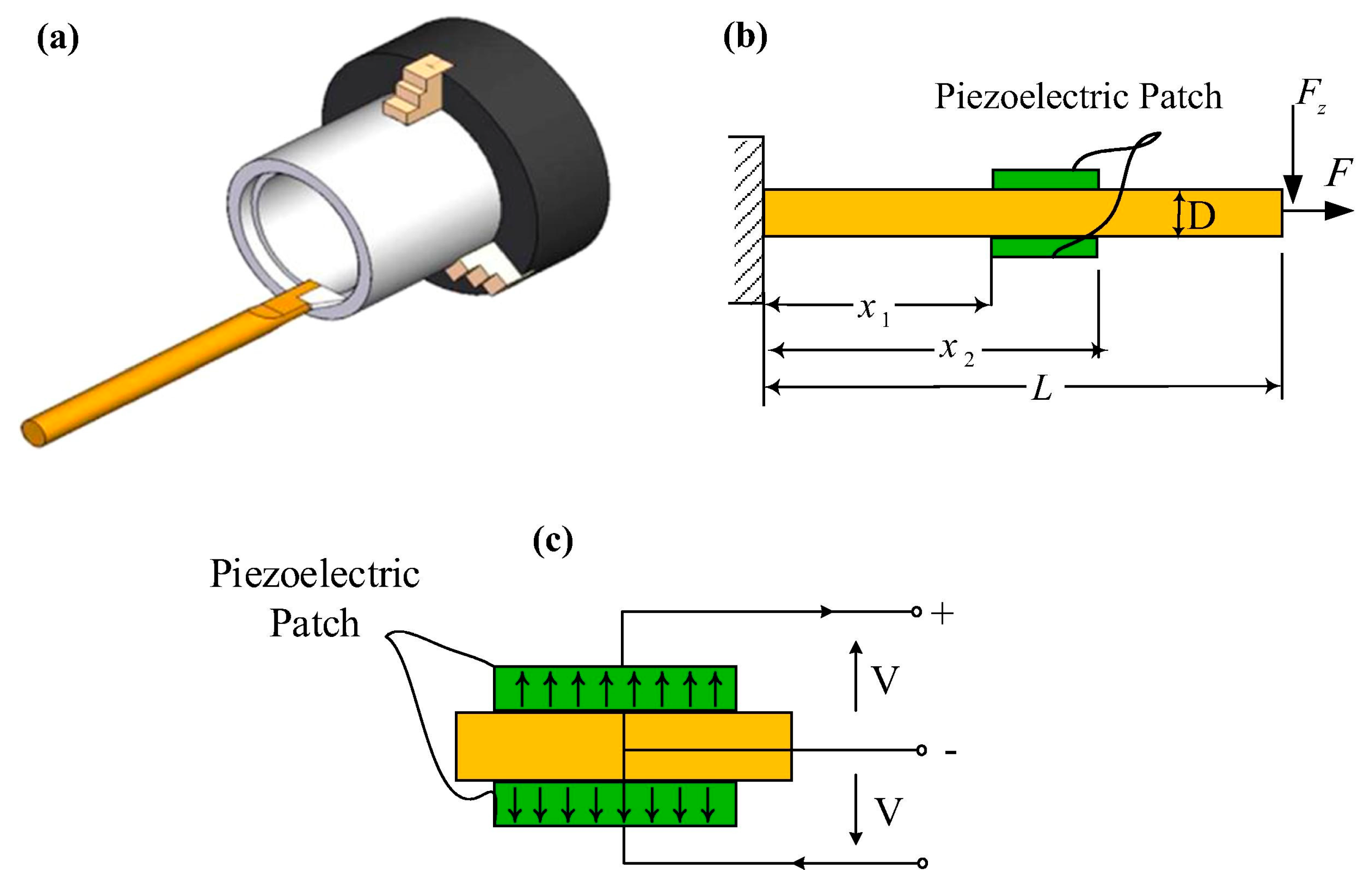 Machines 13 00883 g003