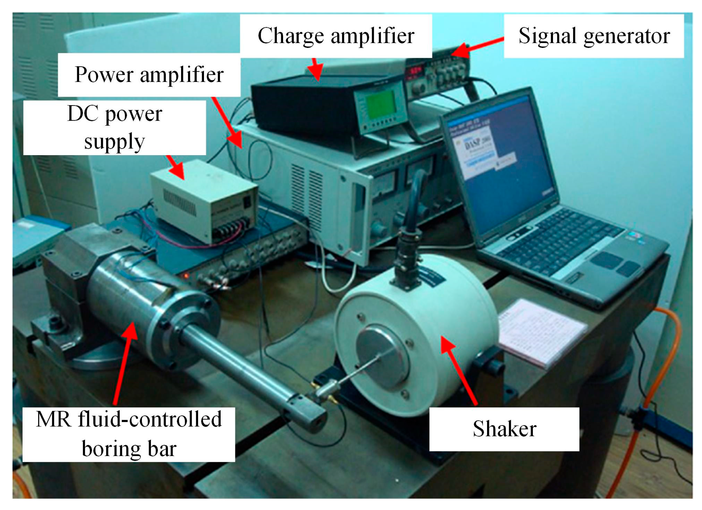Machines 13 00883 g010