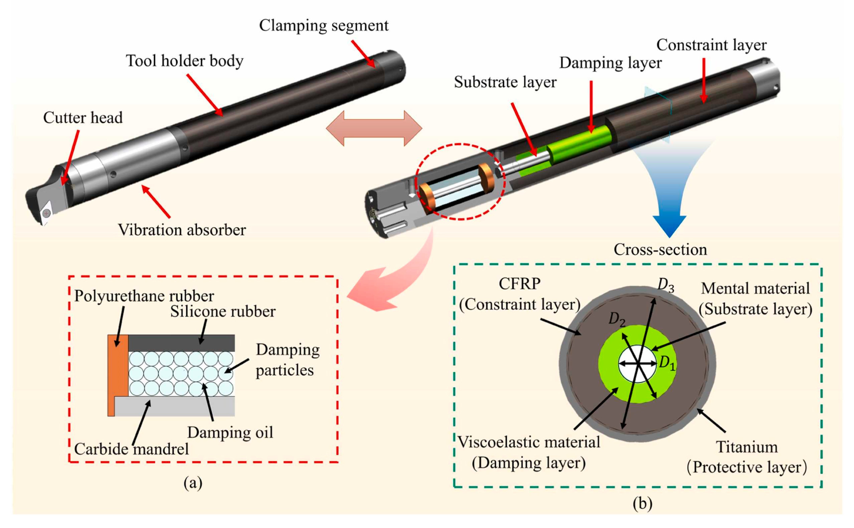 Machines 13 00883 g018