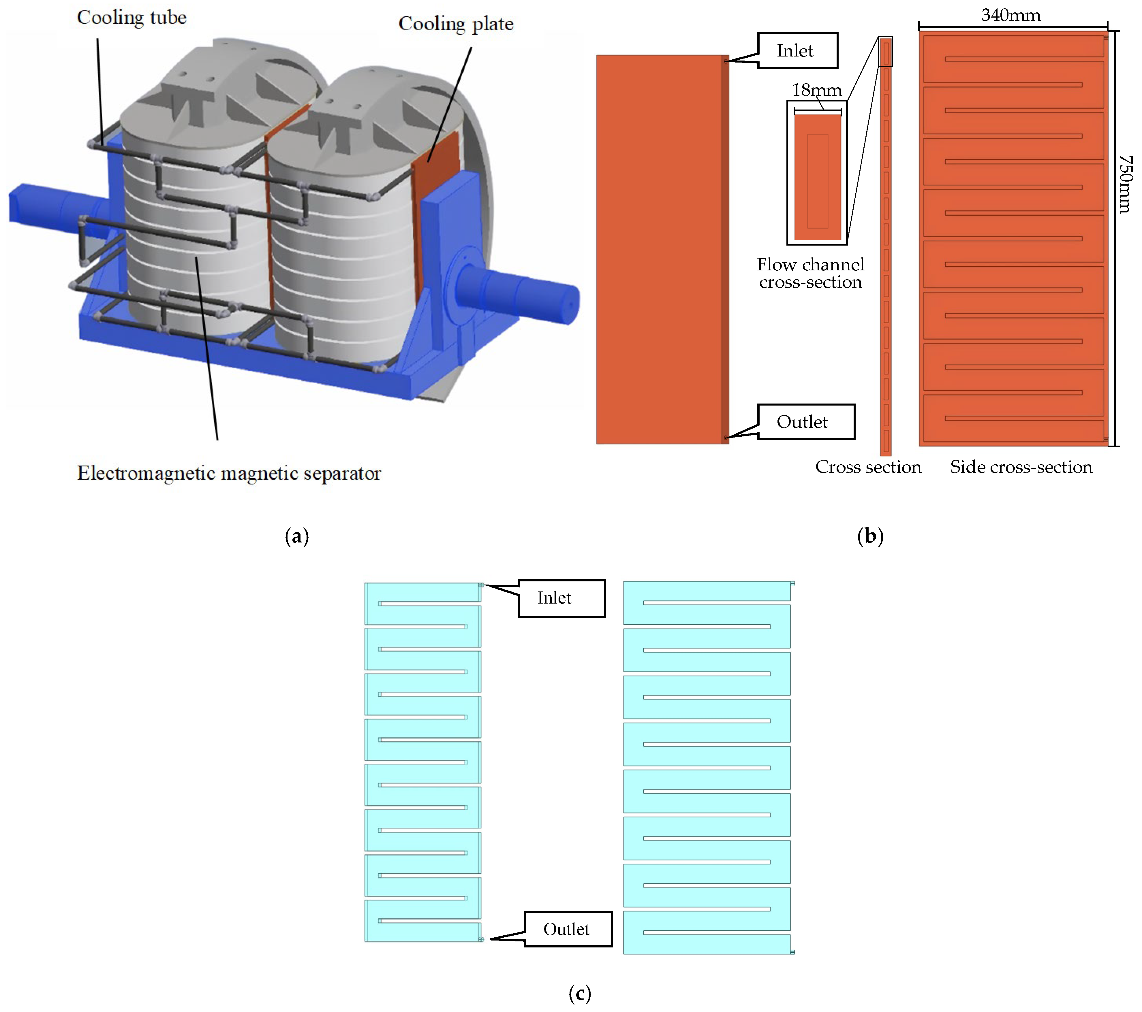 Machines 13 00884 g001 Machines 13 00884 g001