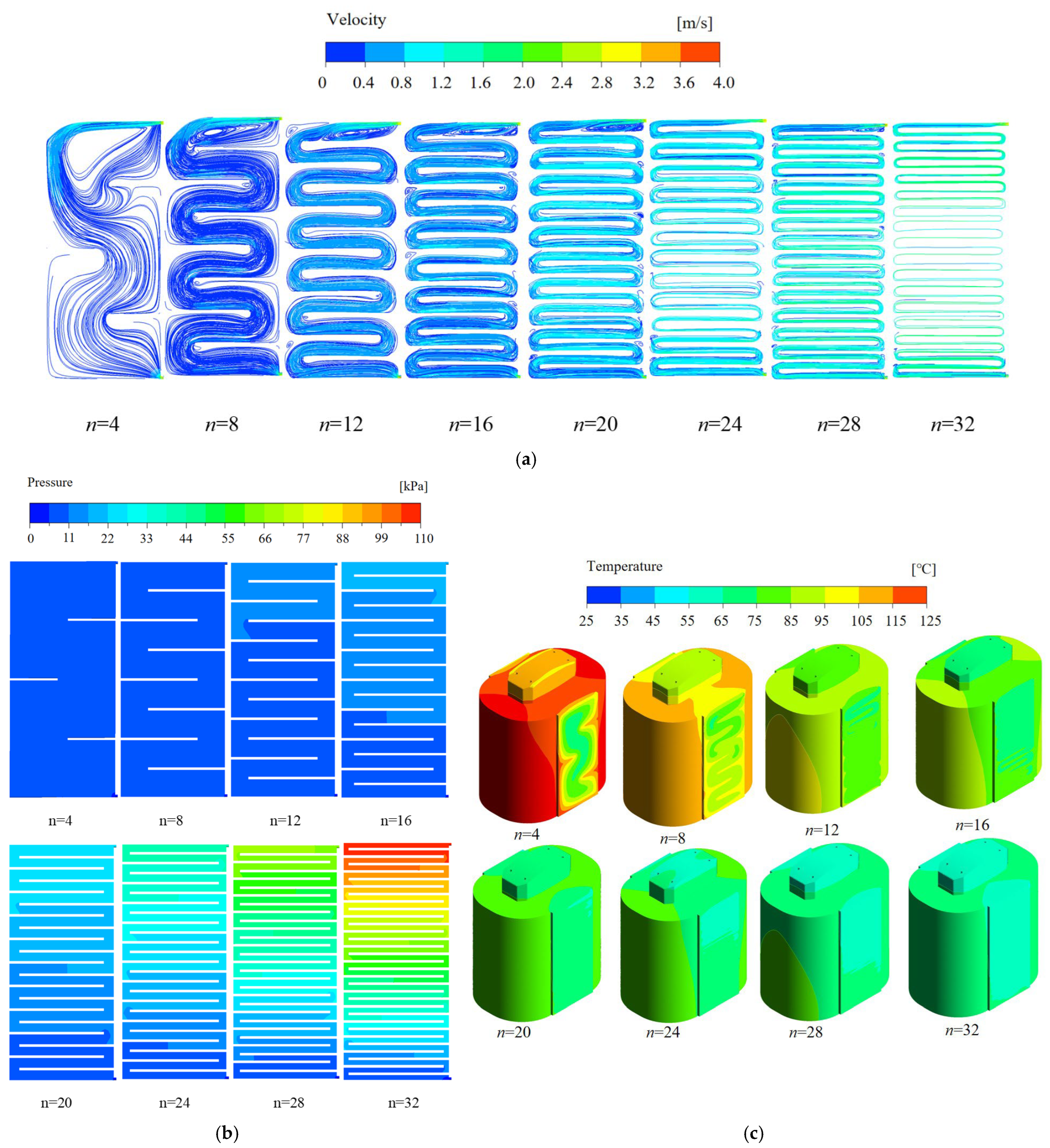 Machines 13 00884 g005 Machines 13 00884 g005
