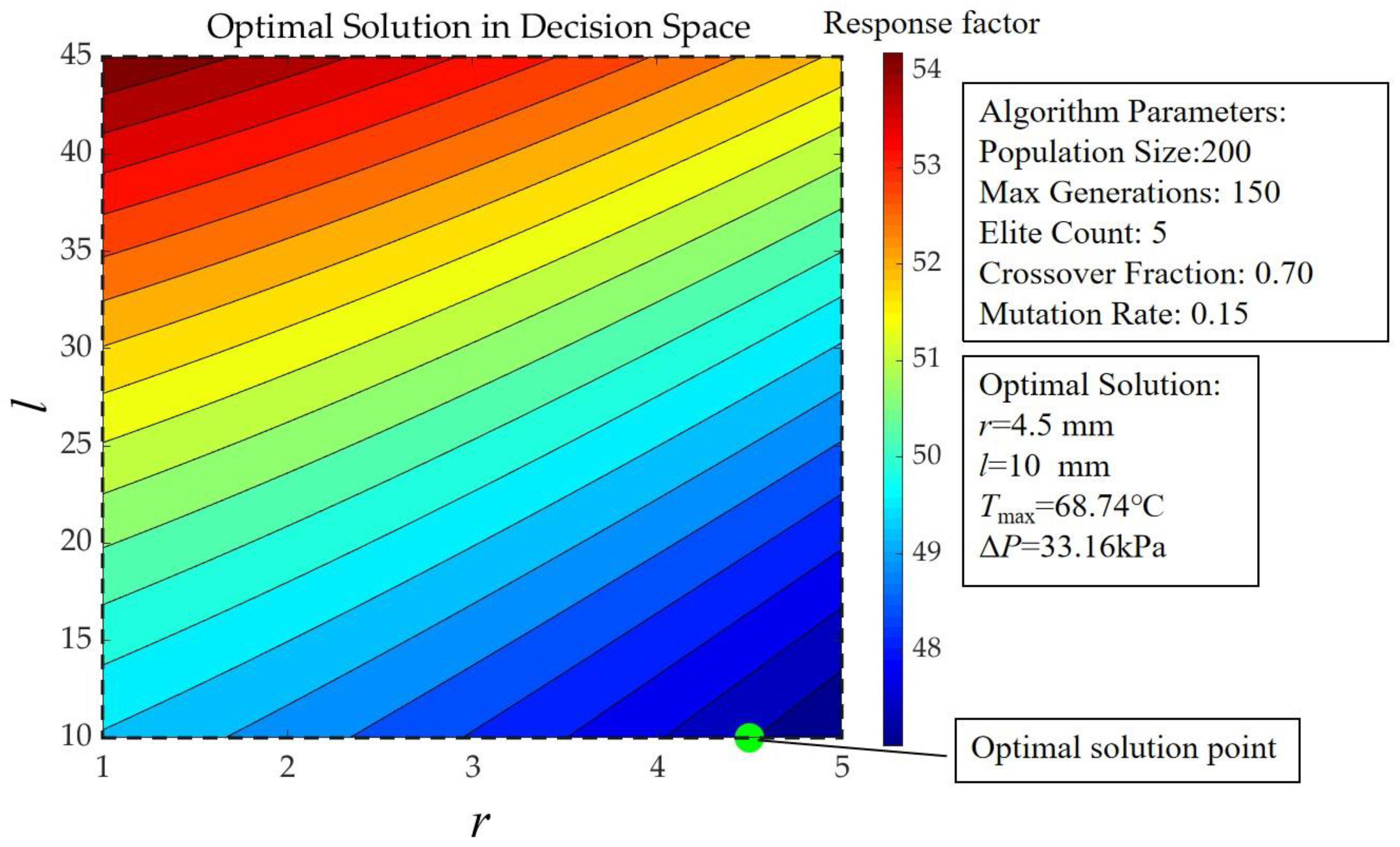 Machines 13 00884 g011 Machines 13 00884 g011