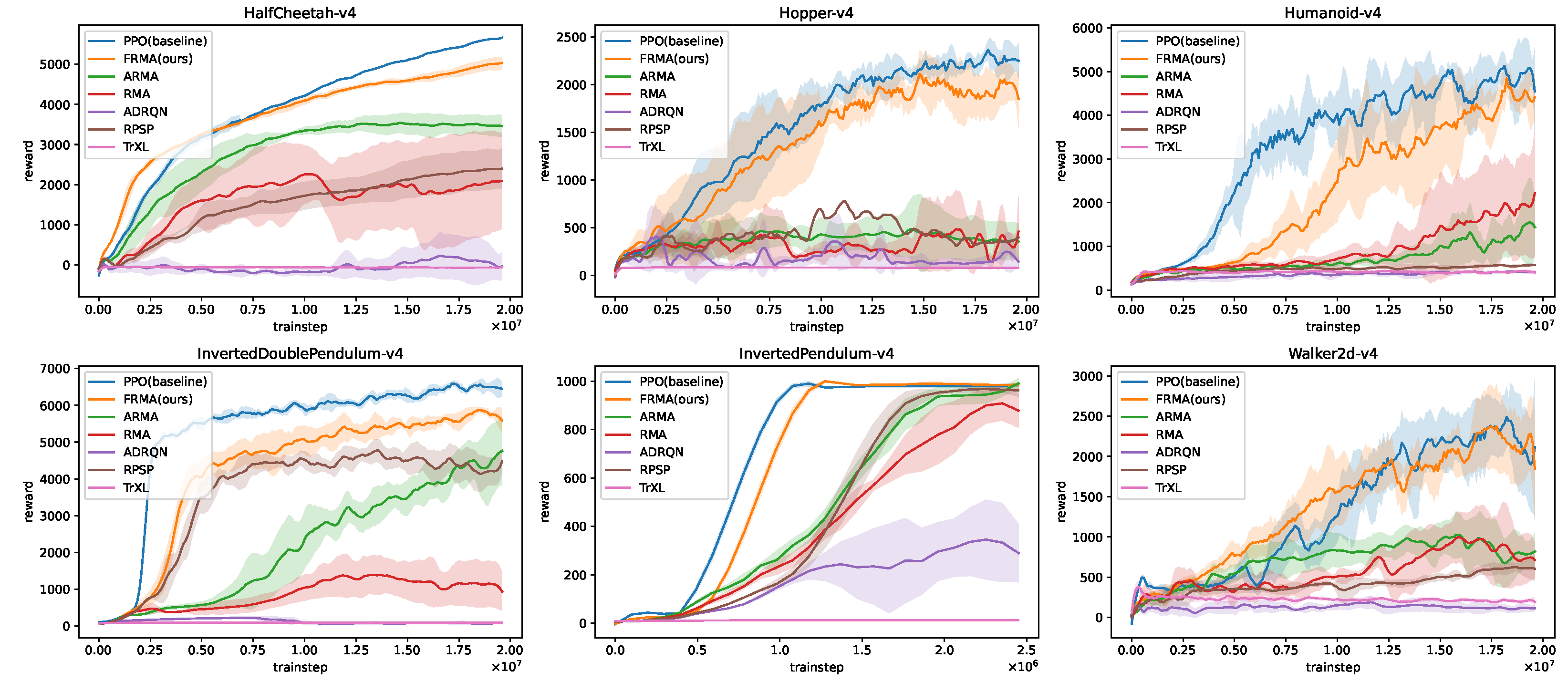 Machines 13 00885 g002
