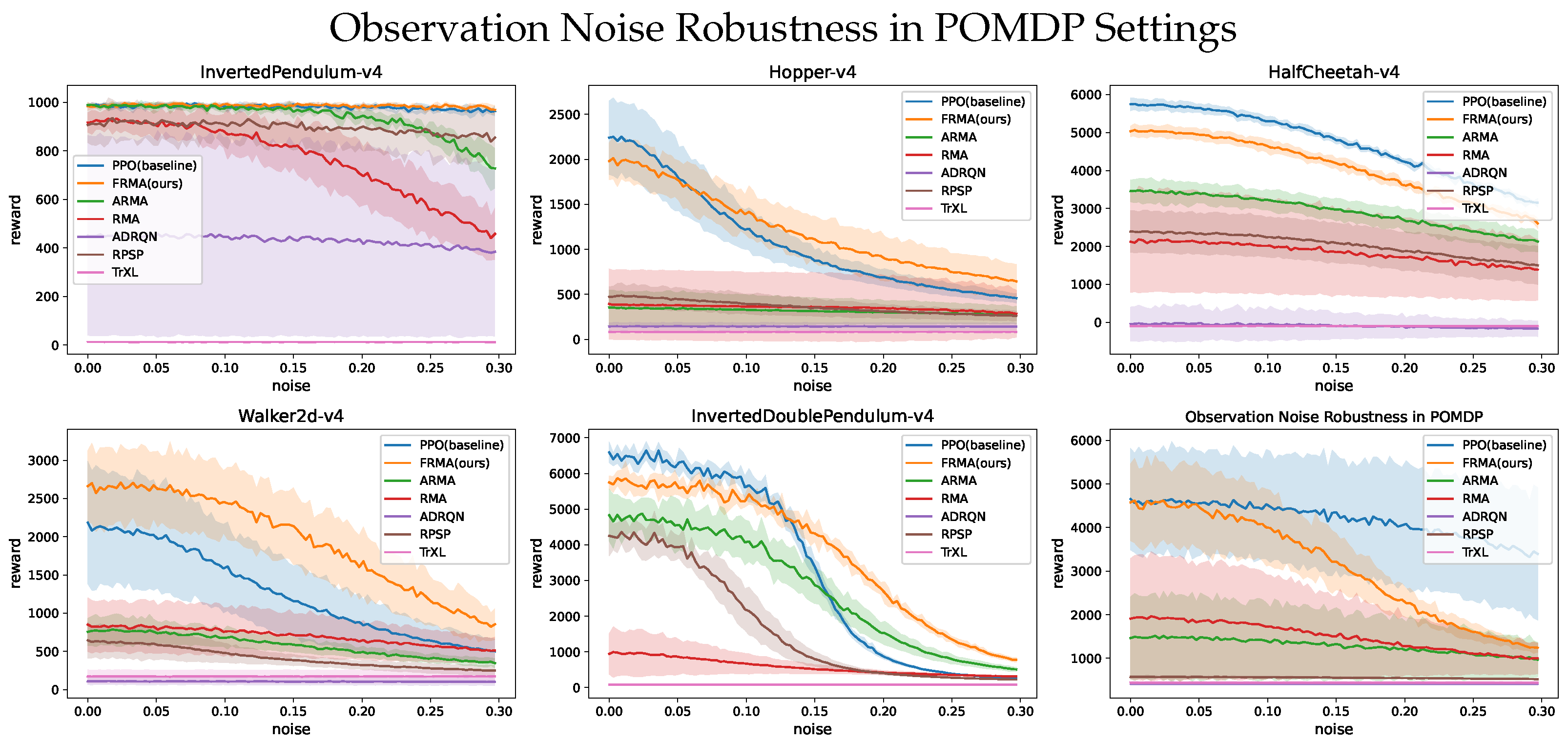 Machines 13 00885 g004