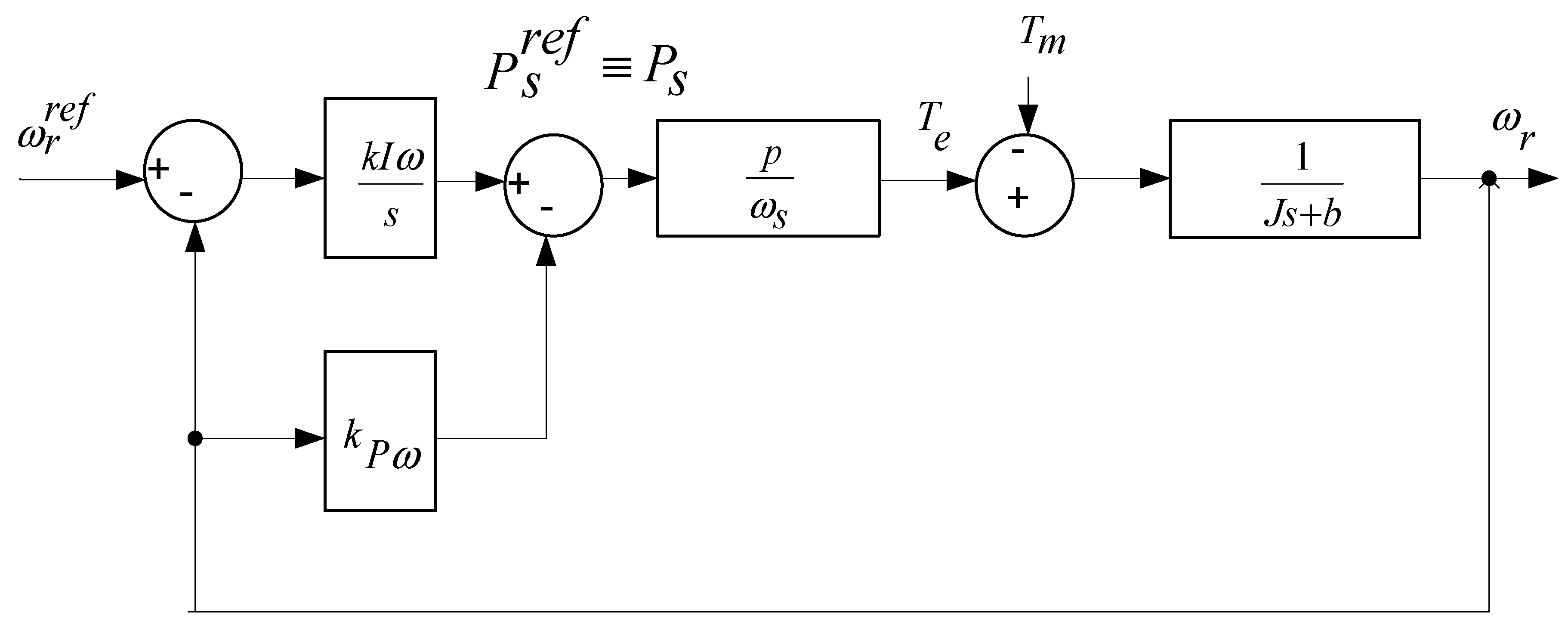 Machines 13 00886 g002