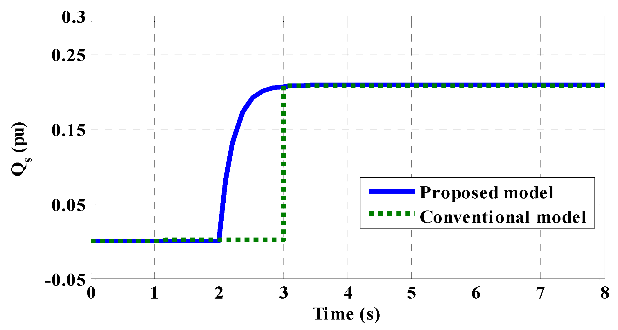 Machines 13 00886 g012
