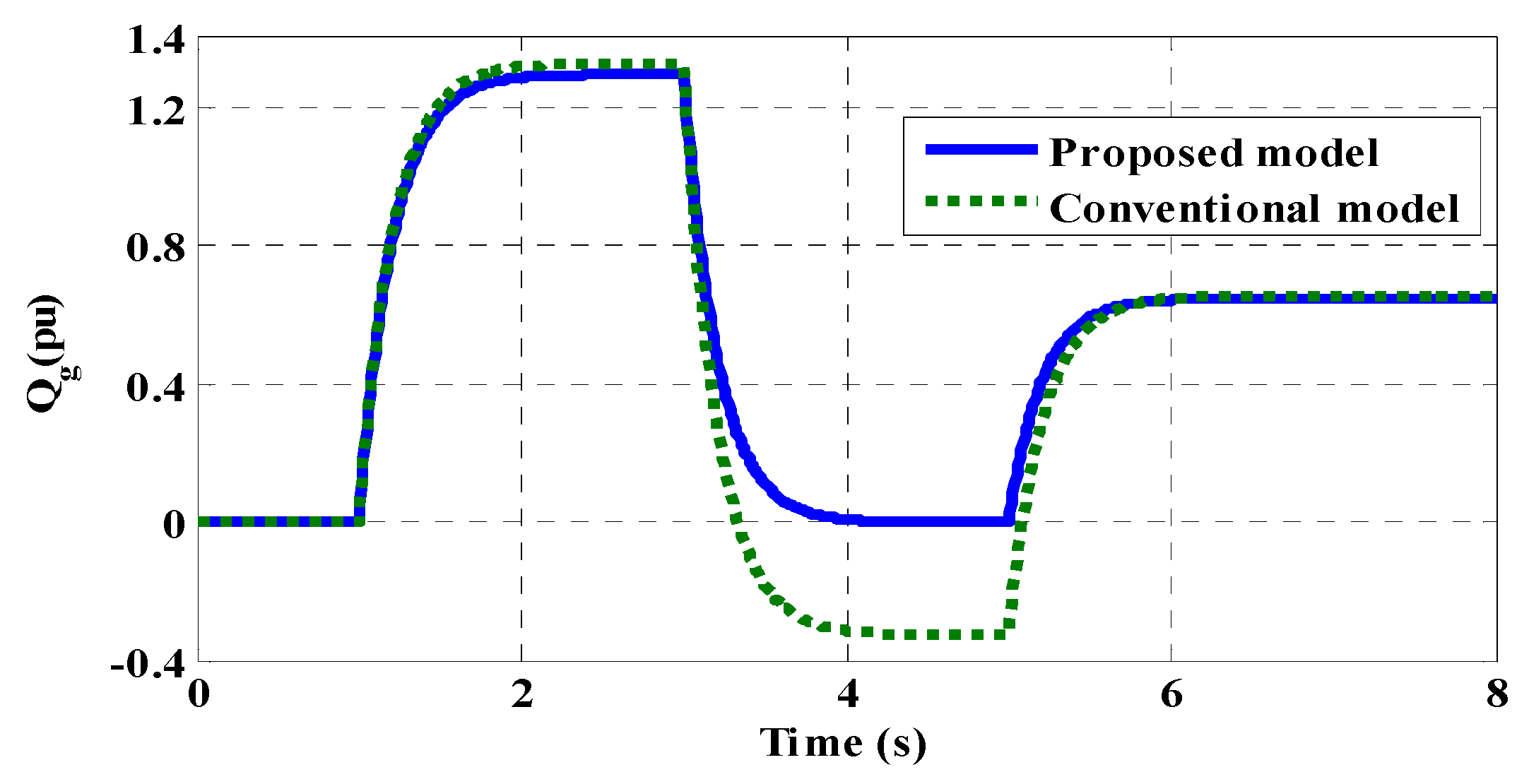 Machines 13 00886 g014