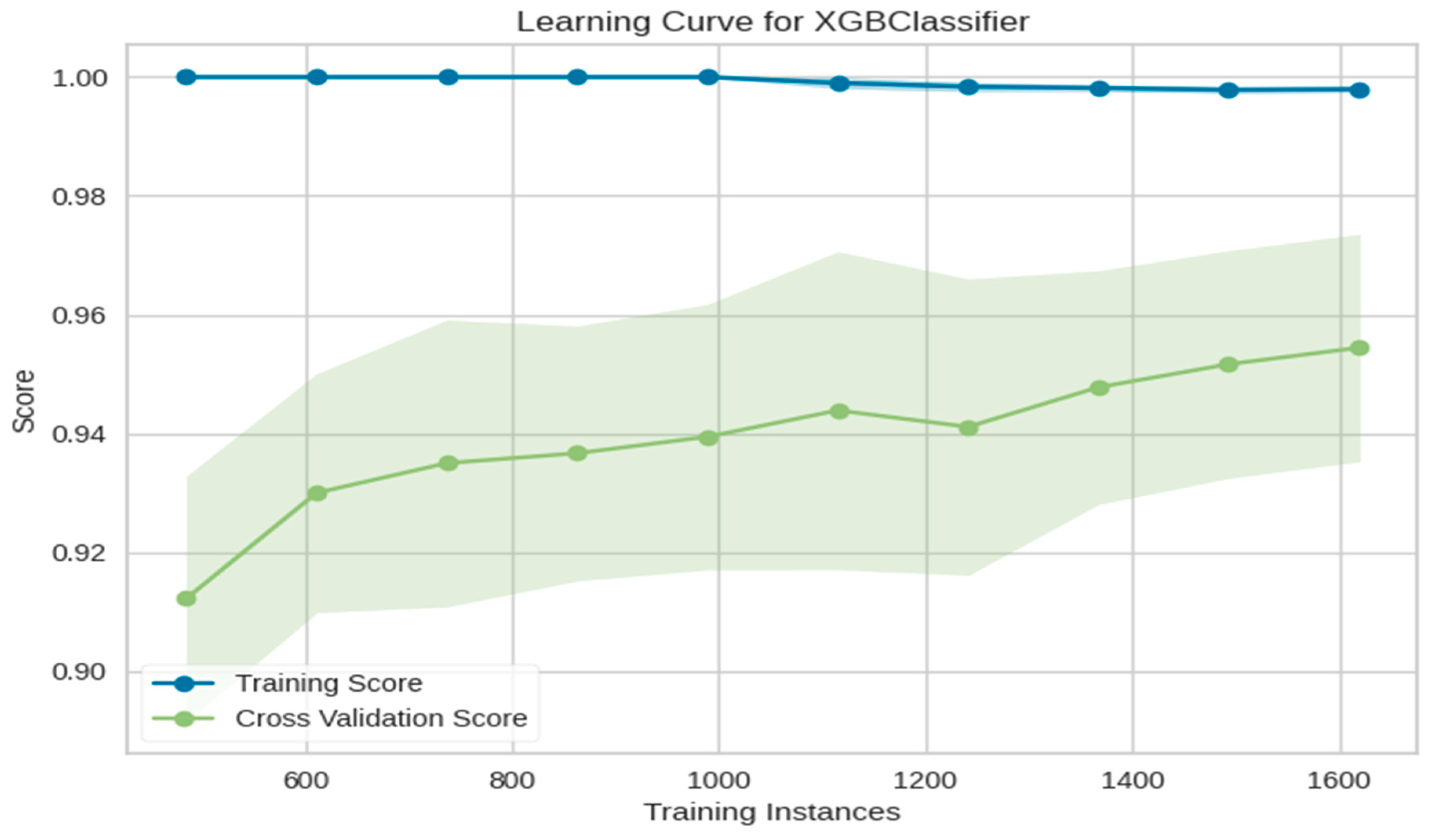 Machines 13 00888 g008