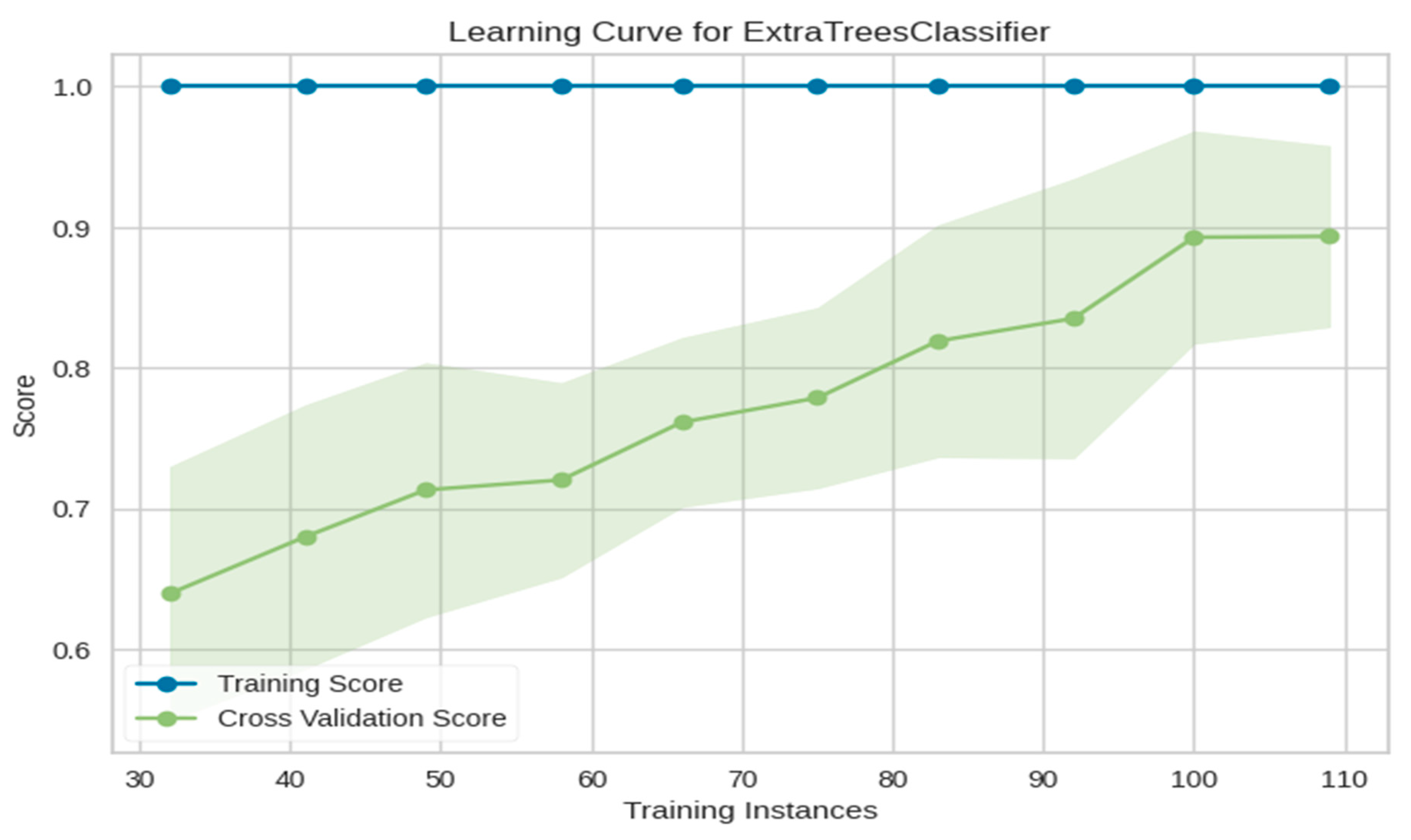 Machines 13 00888 g016
