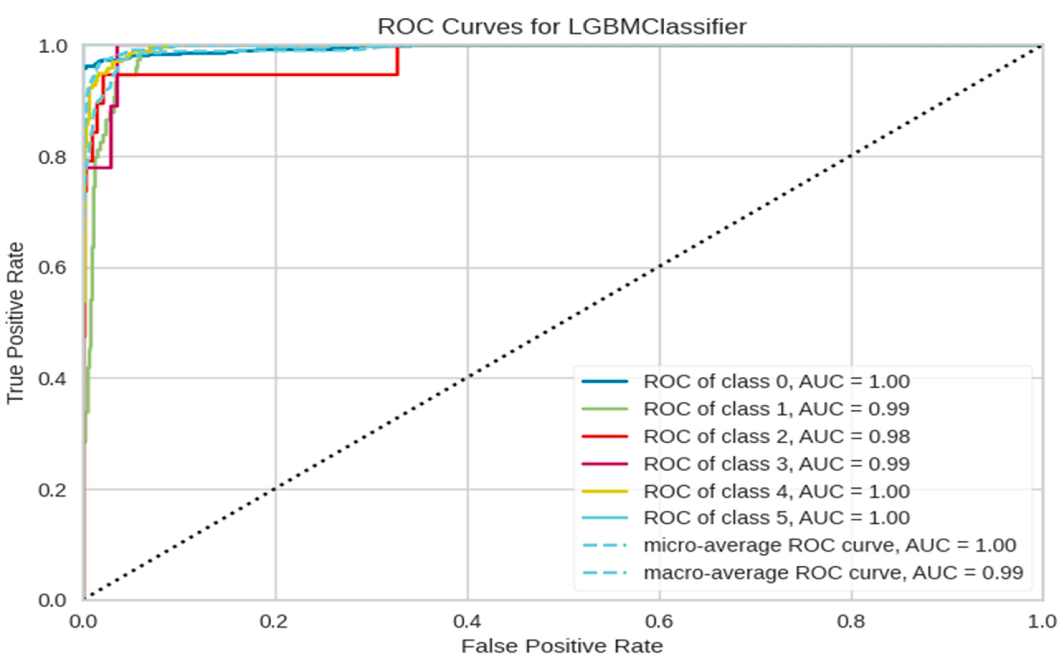 Machines 13 00888 g020