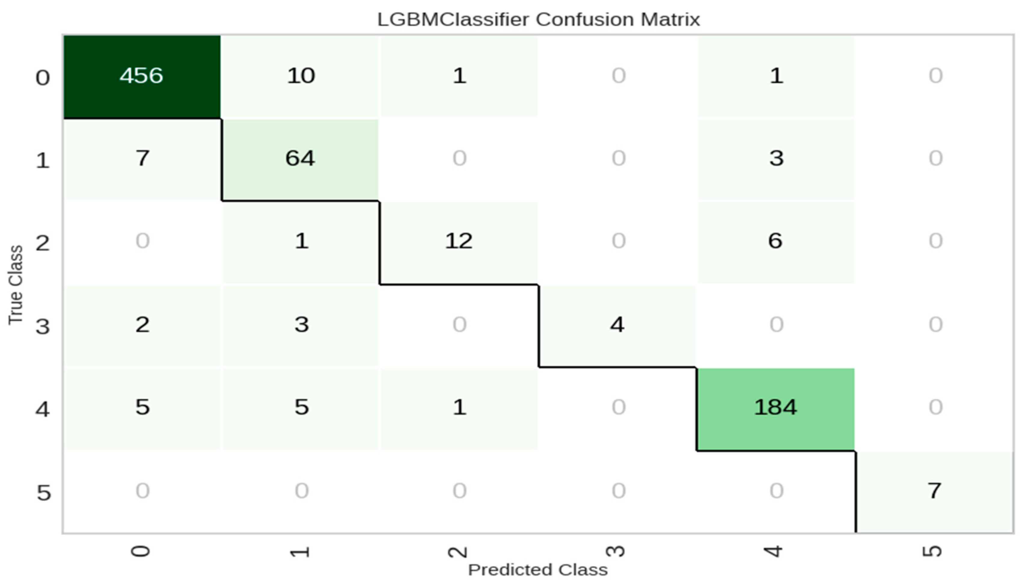 Machines 13 00888 g021