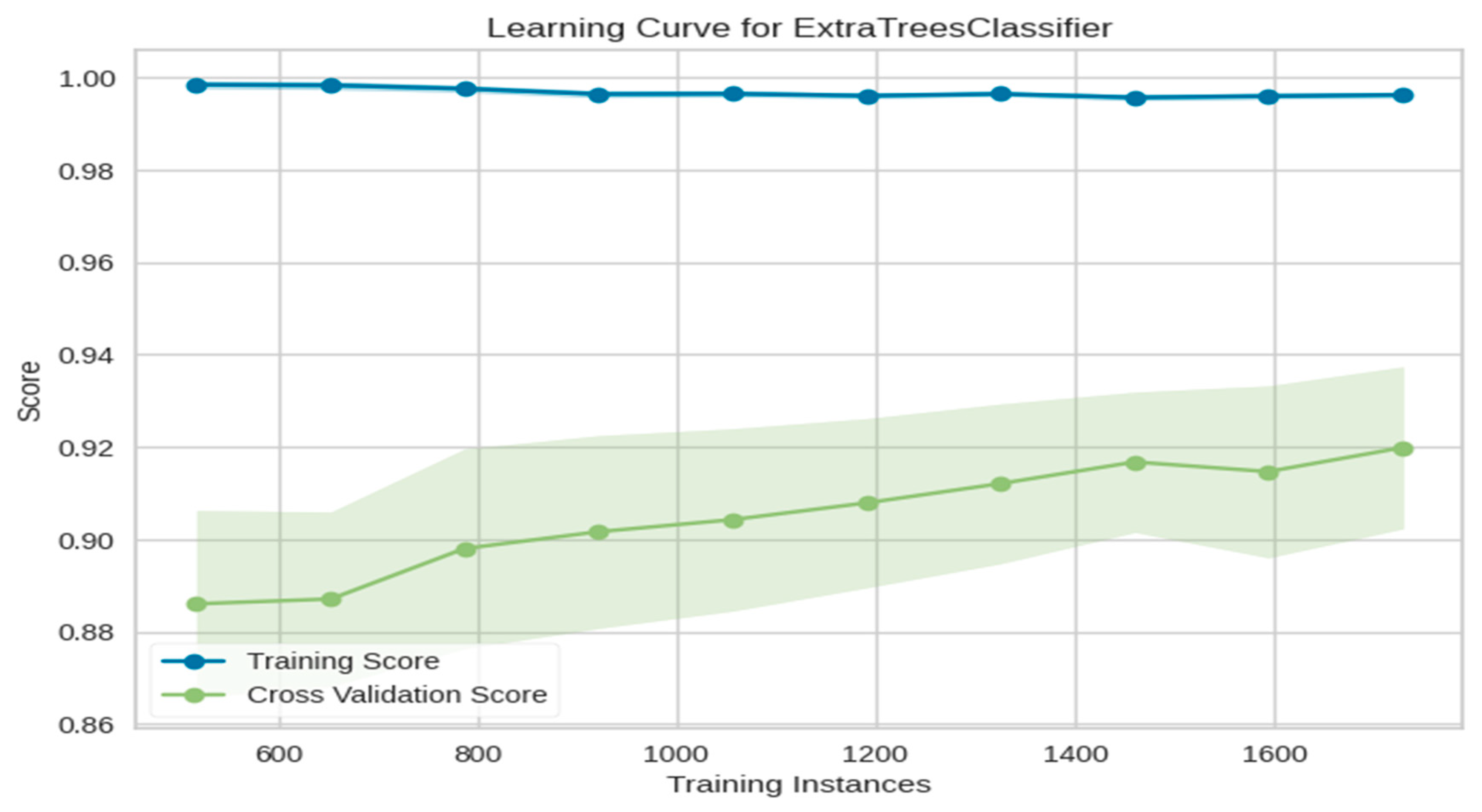 Machines 13 00888 g022
