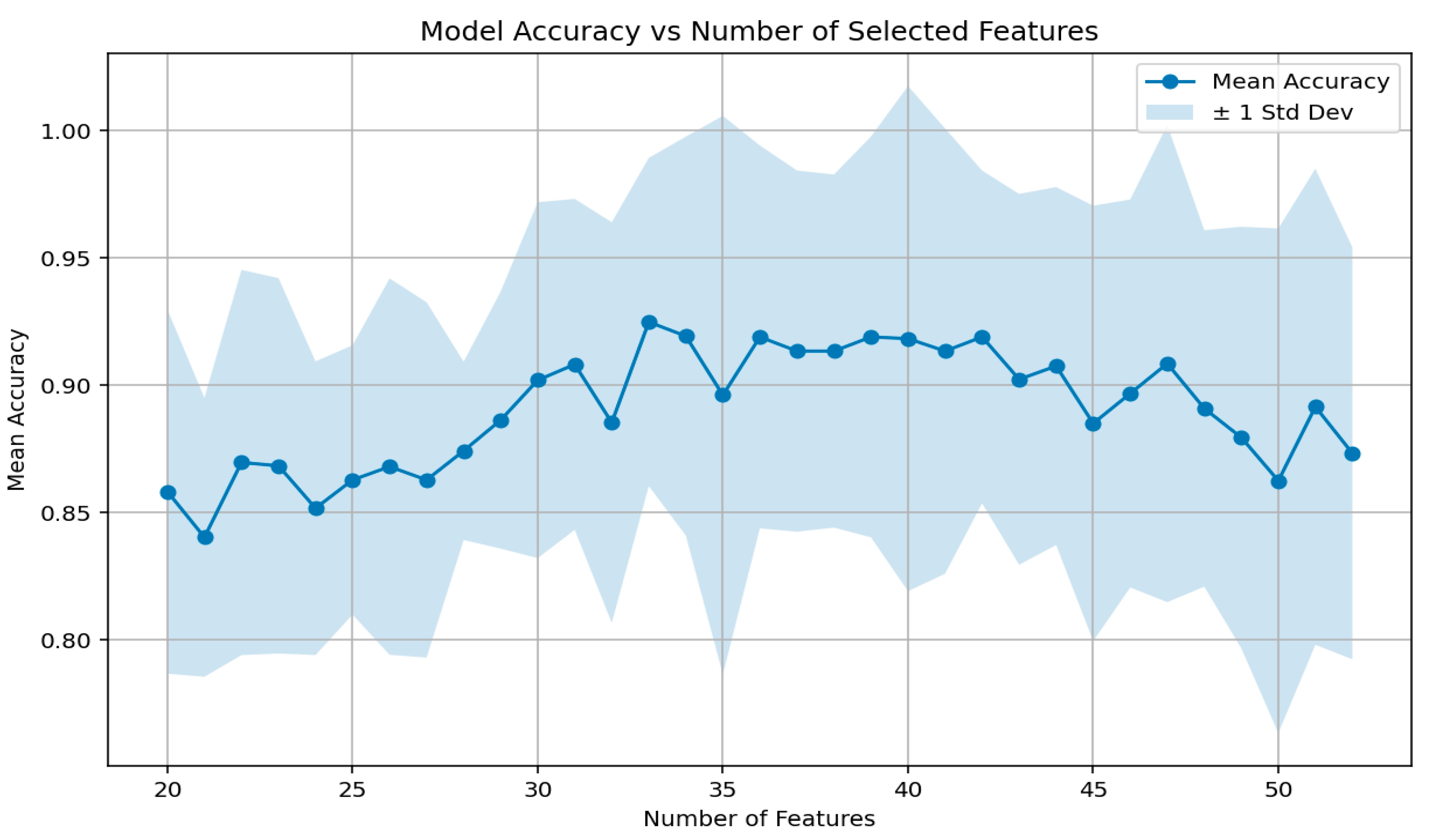 Machines 13 00888 g026