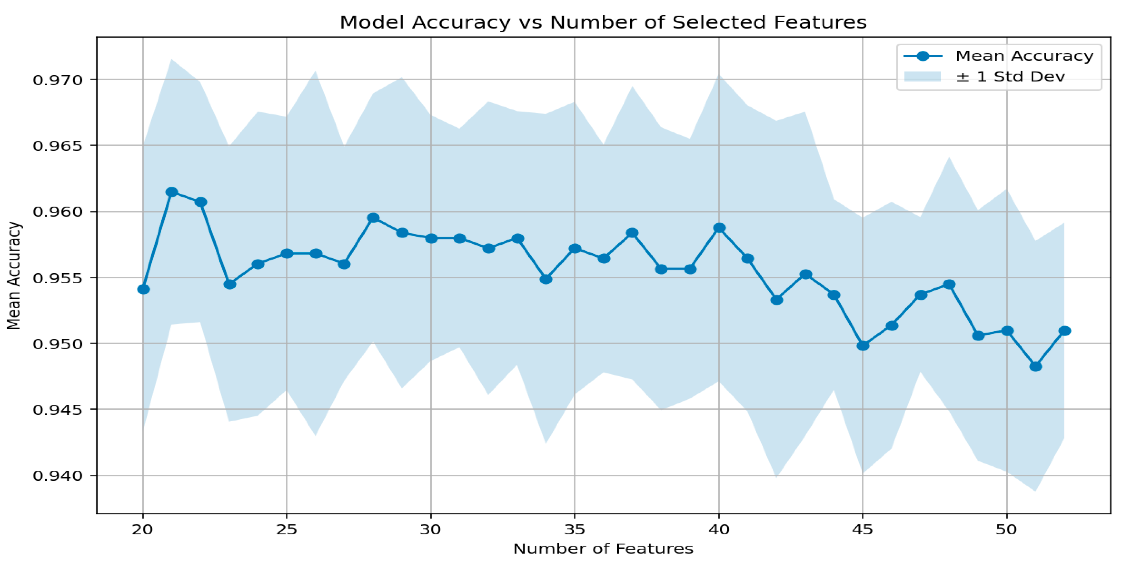 Machines 13 00888 g027