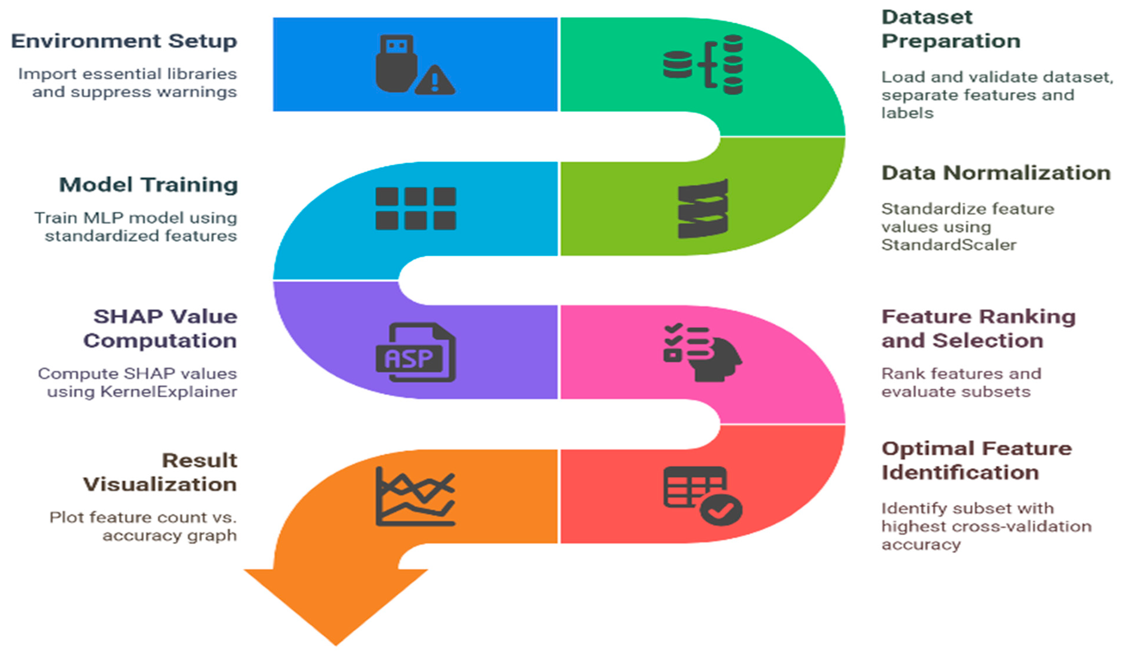 Machines 13 00888 g029