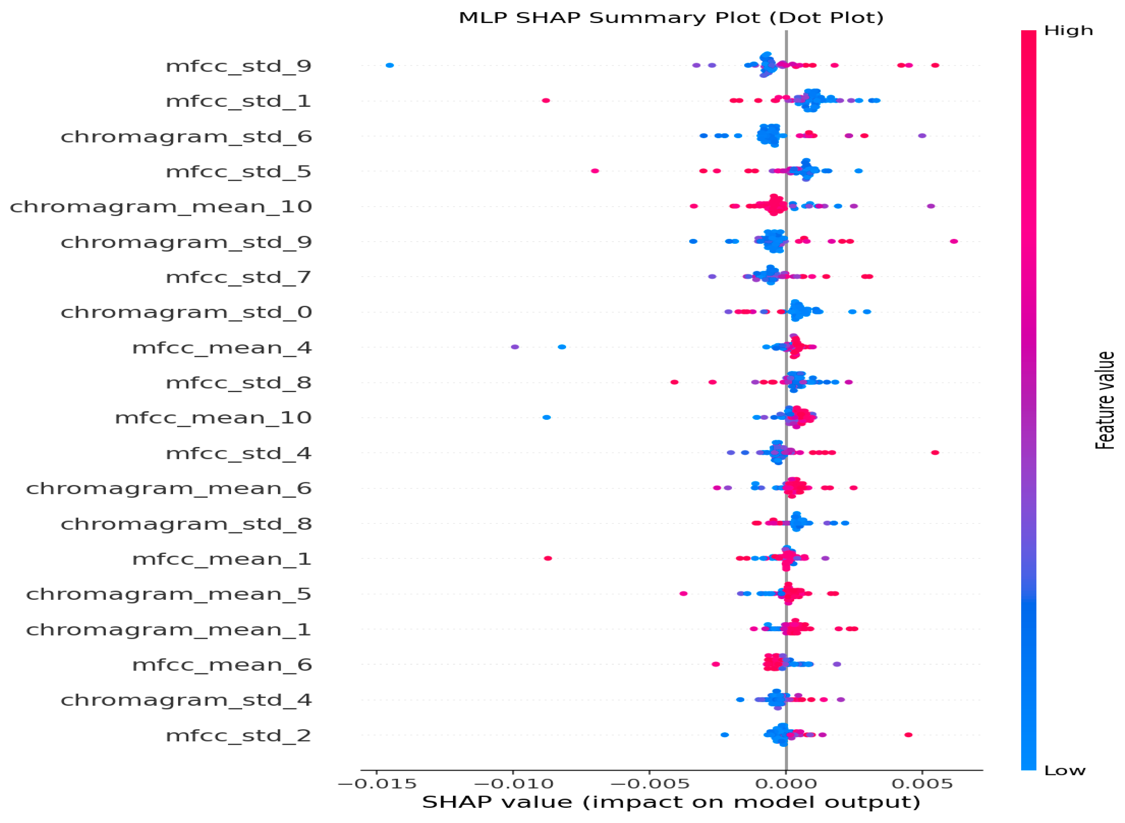 Machines 13 00888 g034