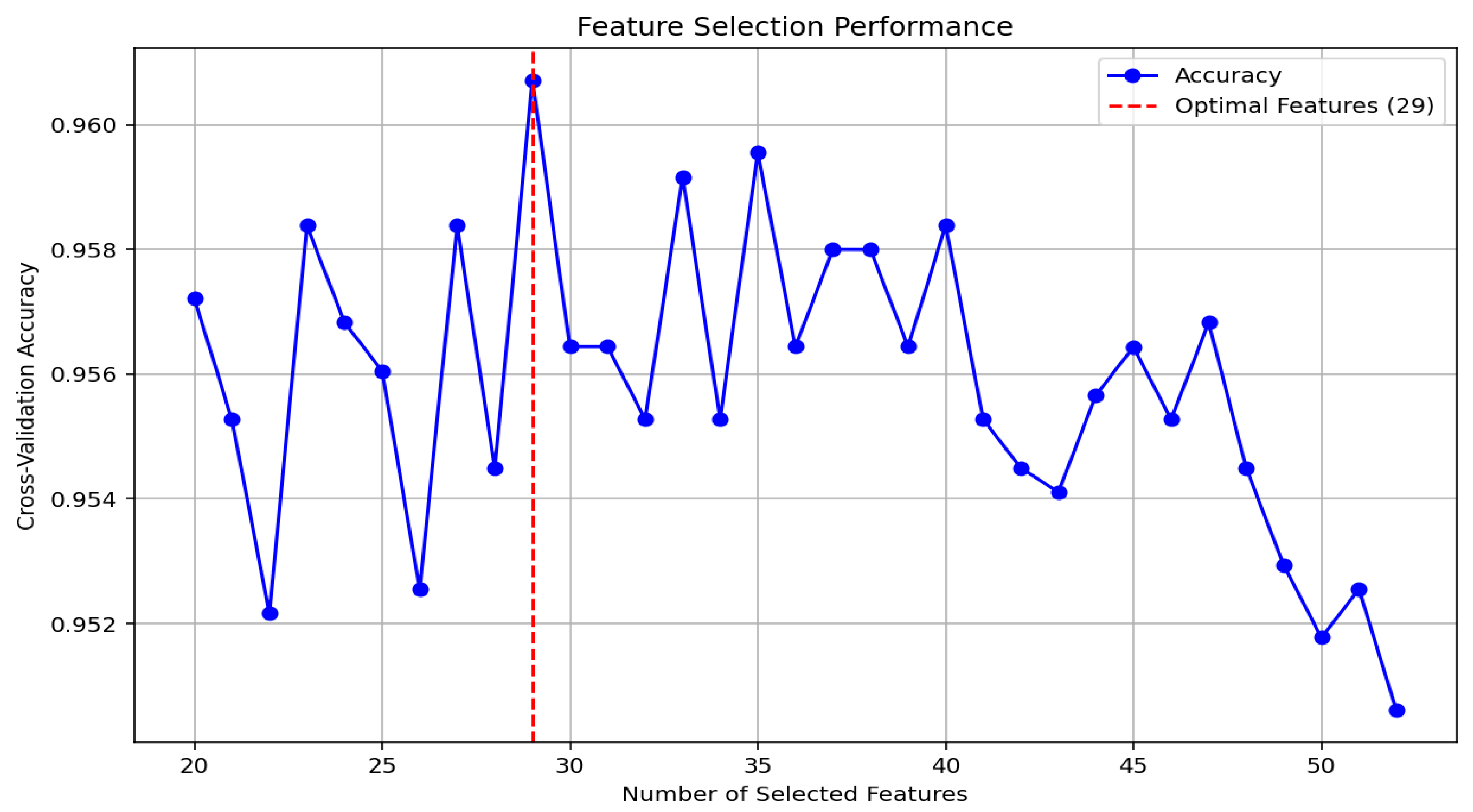 Machines 13 00888 g037