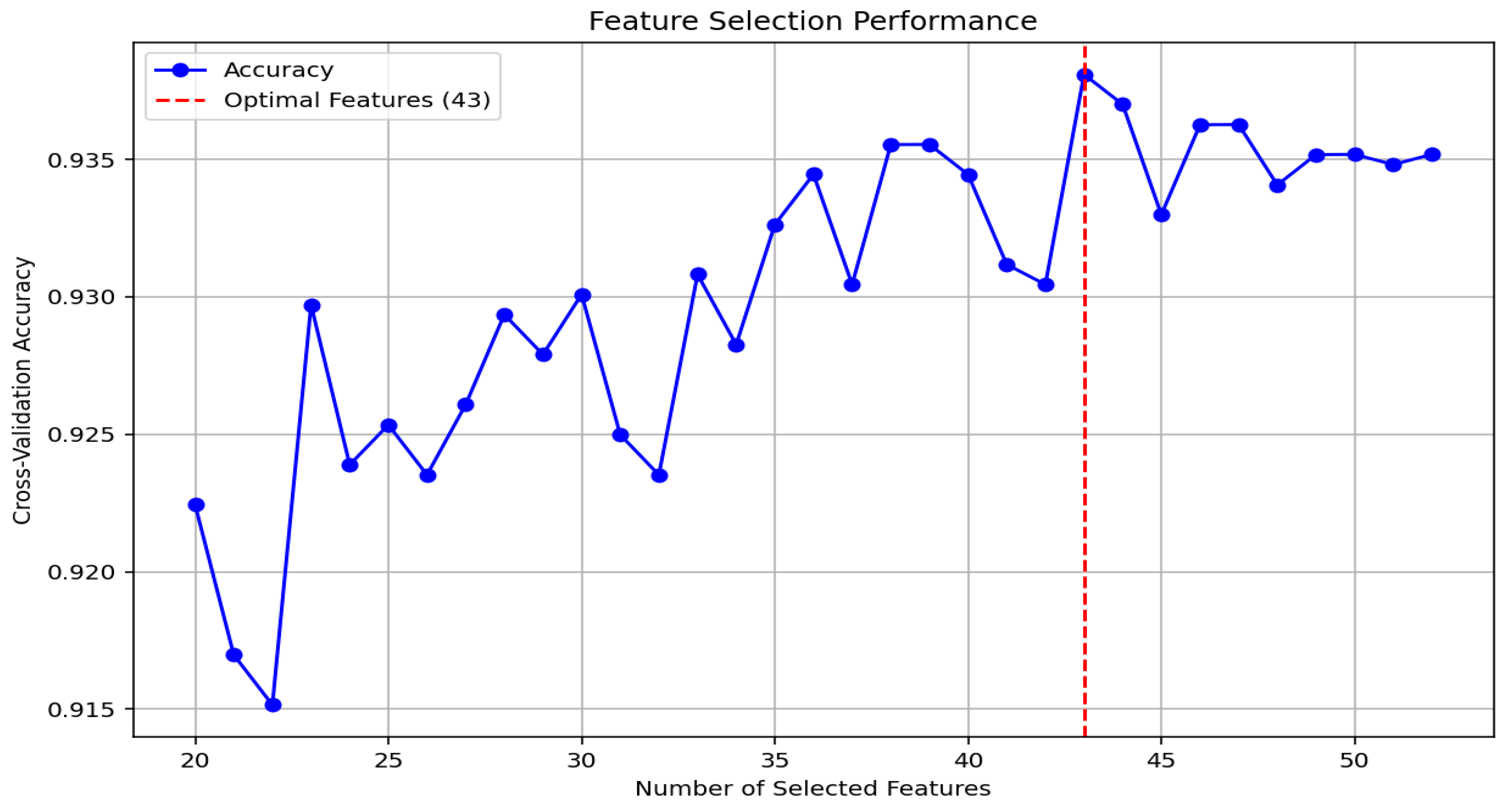 Machines 13 00888 g038