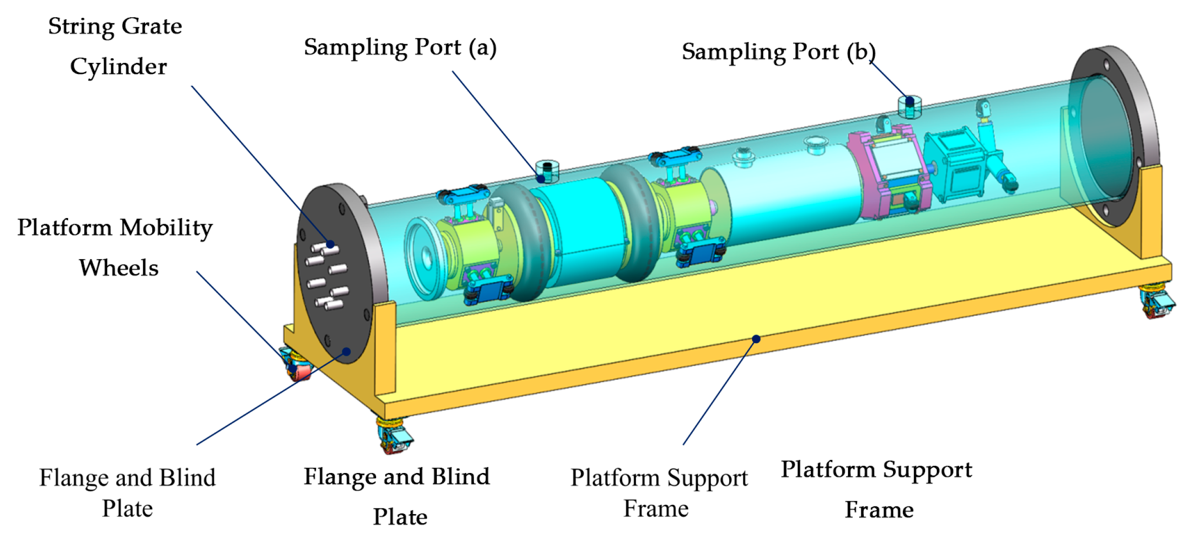 Machines 13 00889 g002 Machines 13 00889 g002