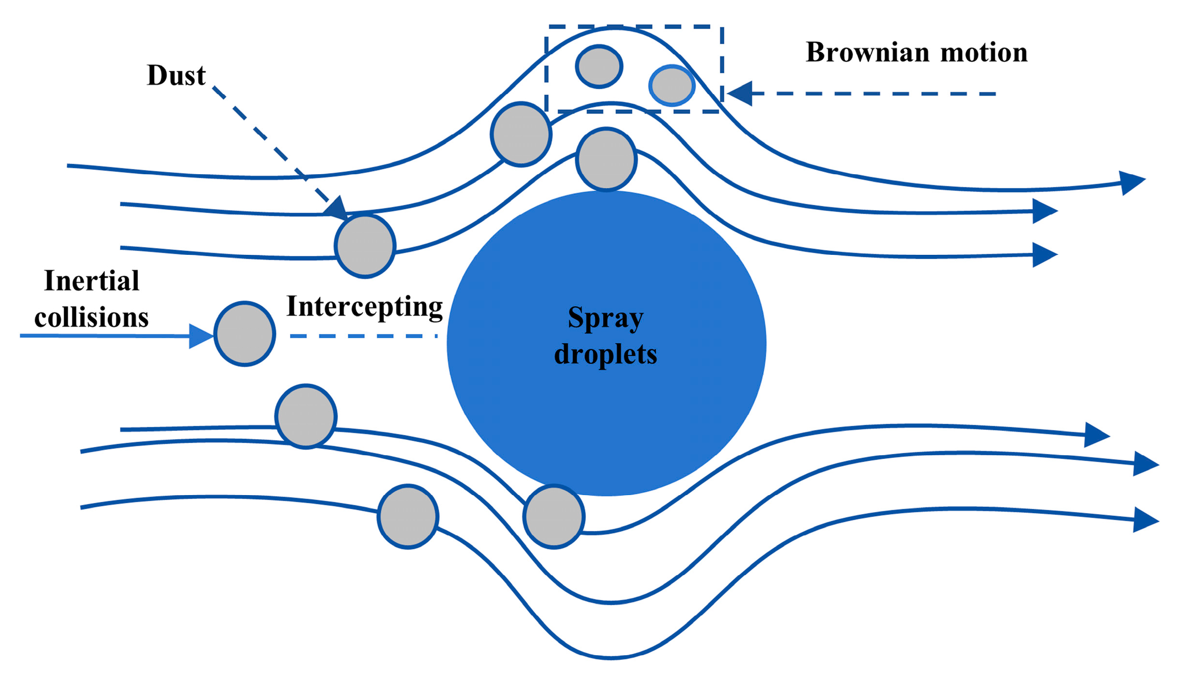 Machines 13 00889 g007 Machines 13 00889 g007