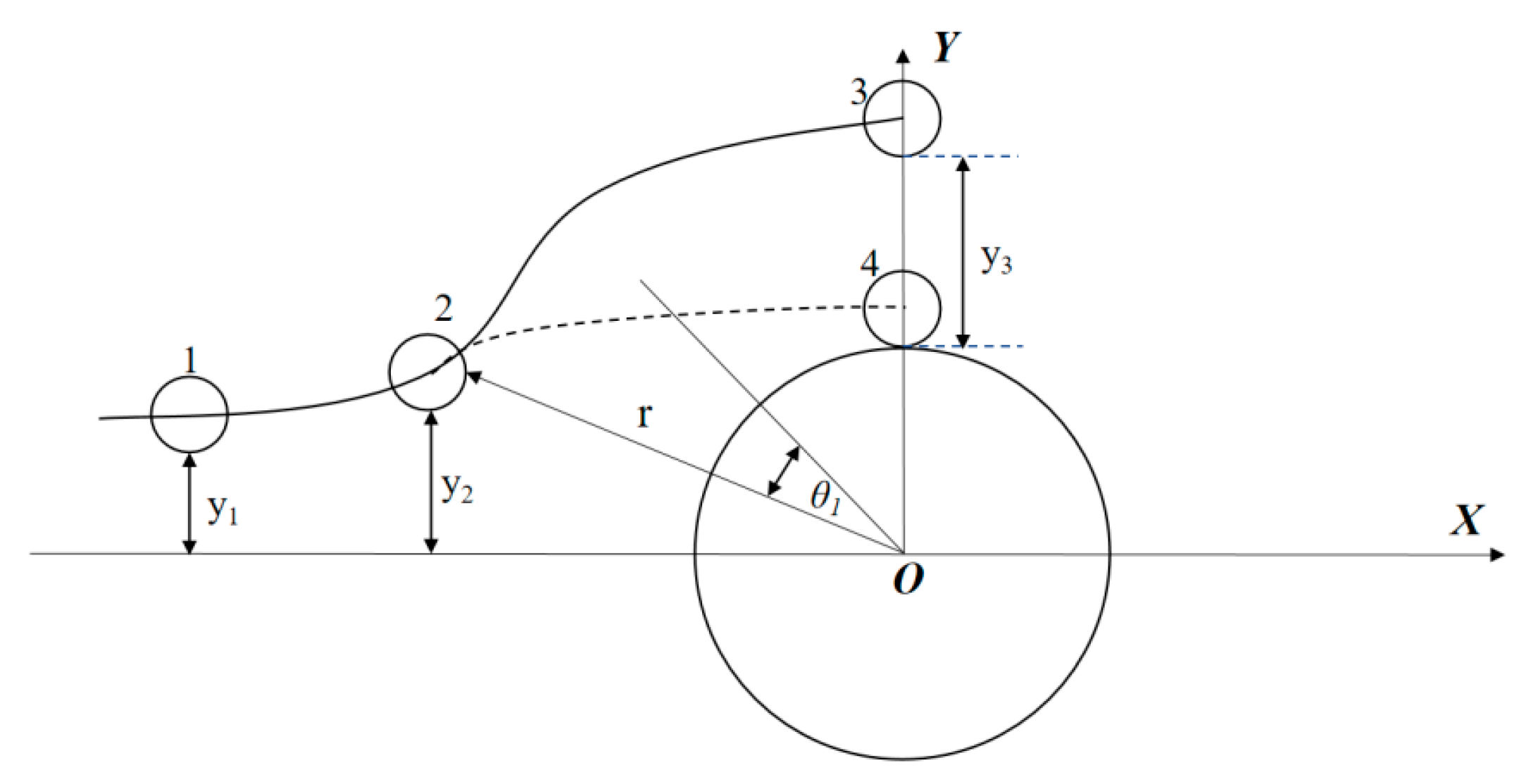 Machines 13 00889 g008 Machines 13 00889 g008