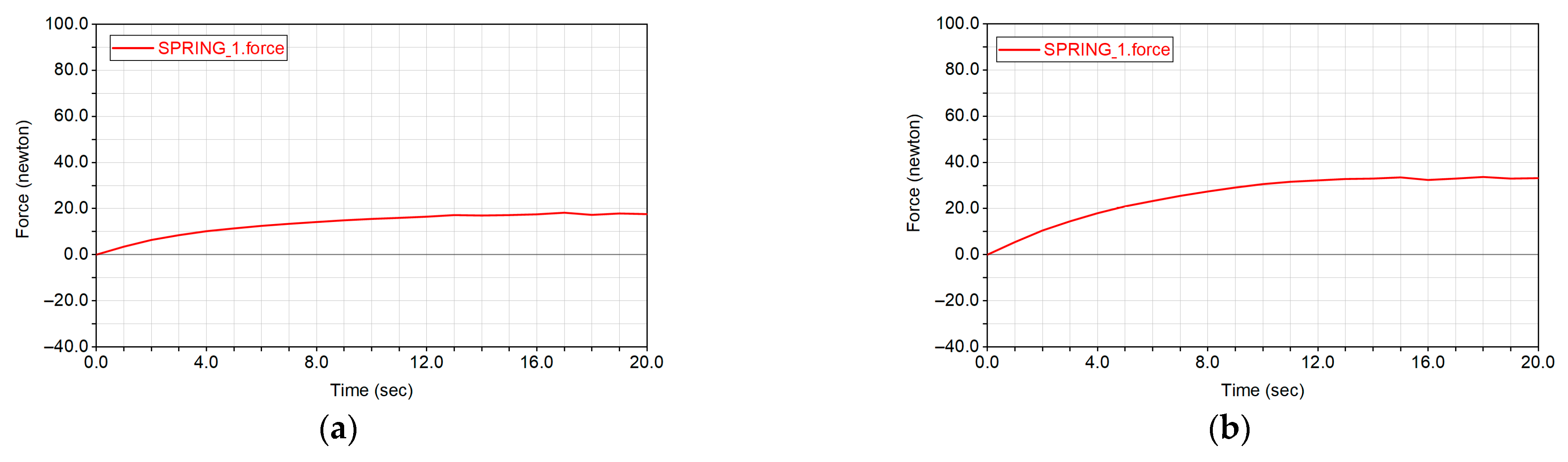Machines 13 00889 g011a Machines 13 00889 g011a