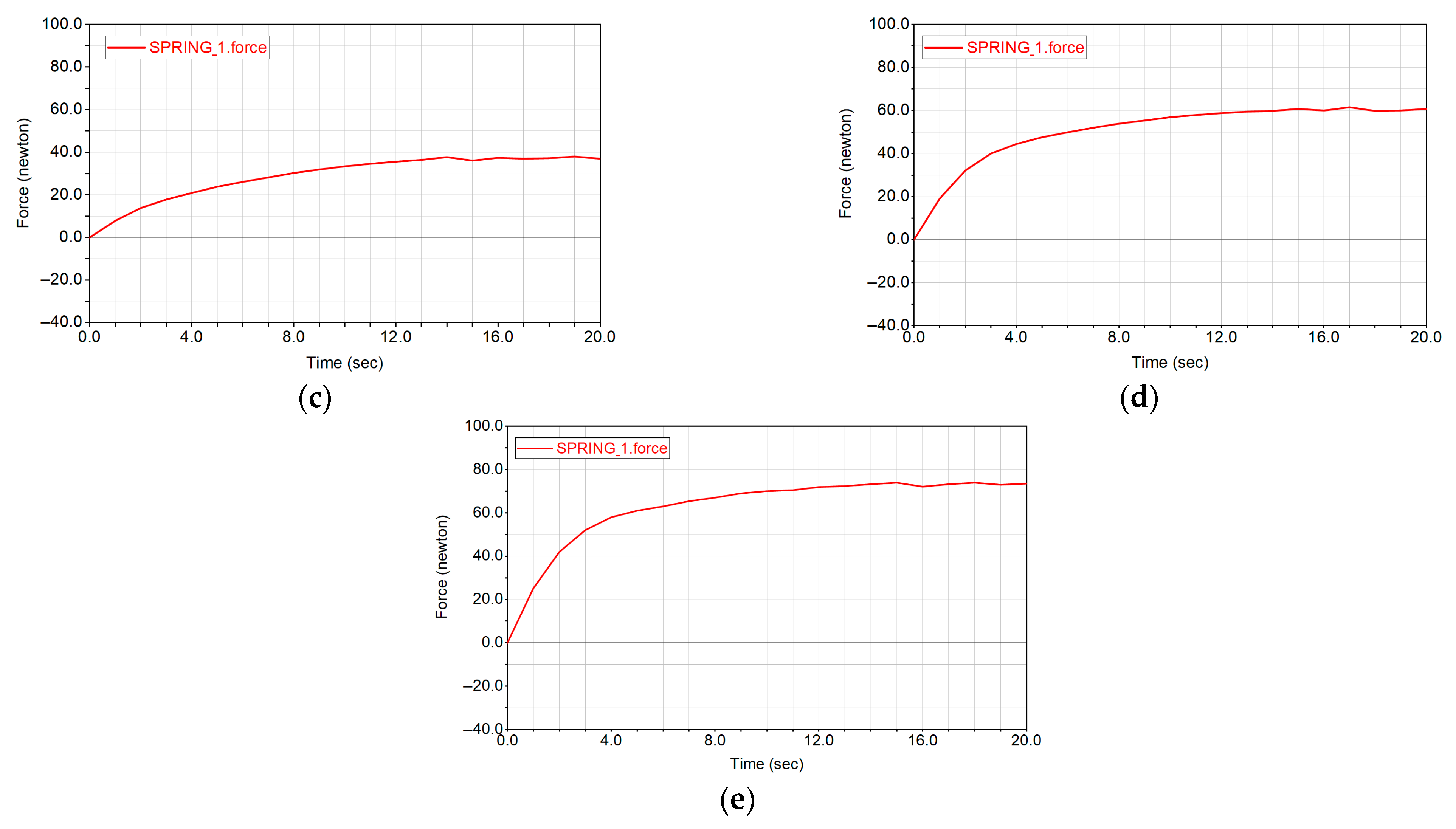 Machines 13 00889 g011b Machines 13 00889 g011b