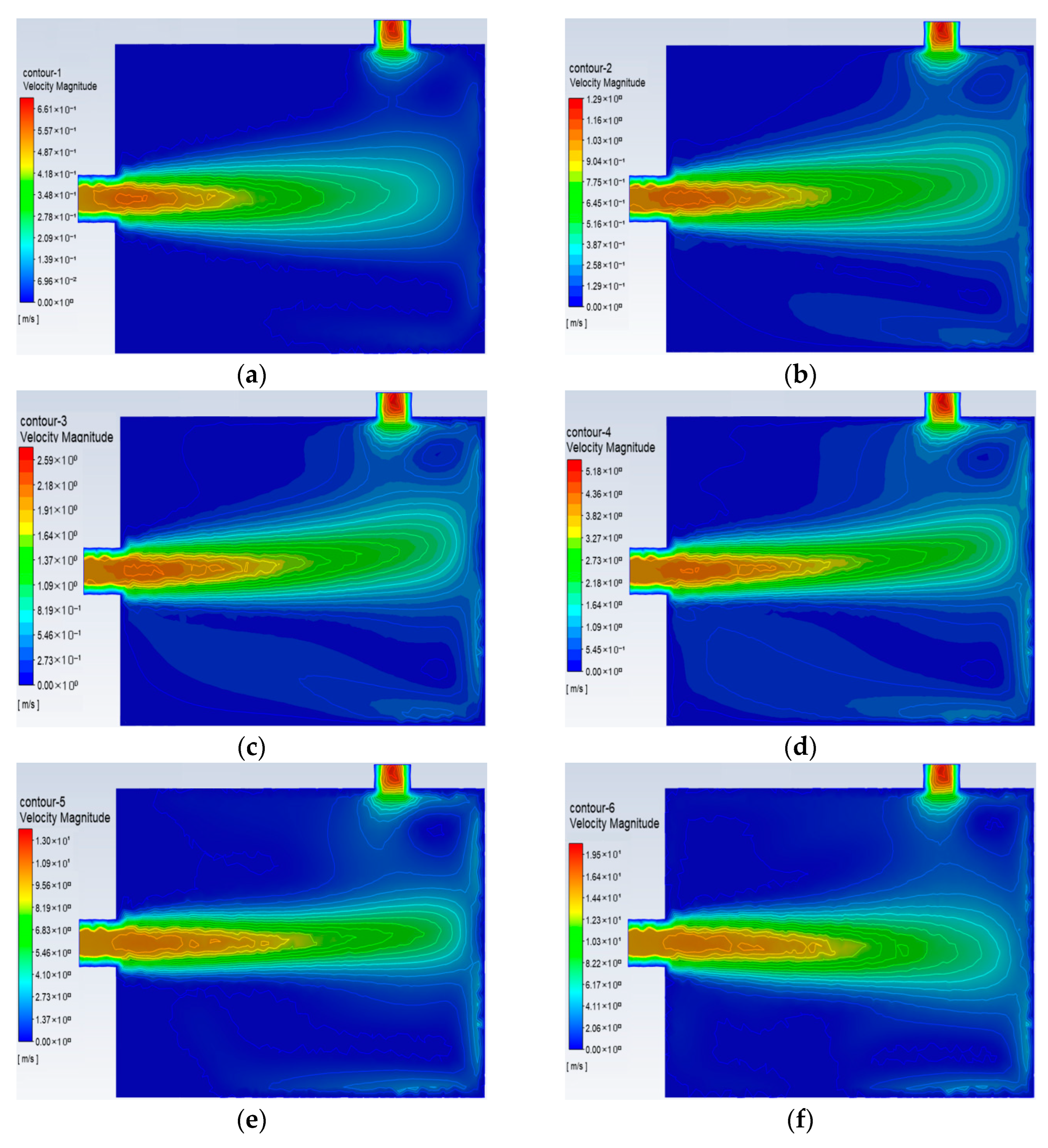 Machines 13 00889 g013 Machines 13 00889 g013