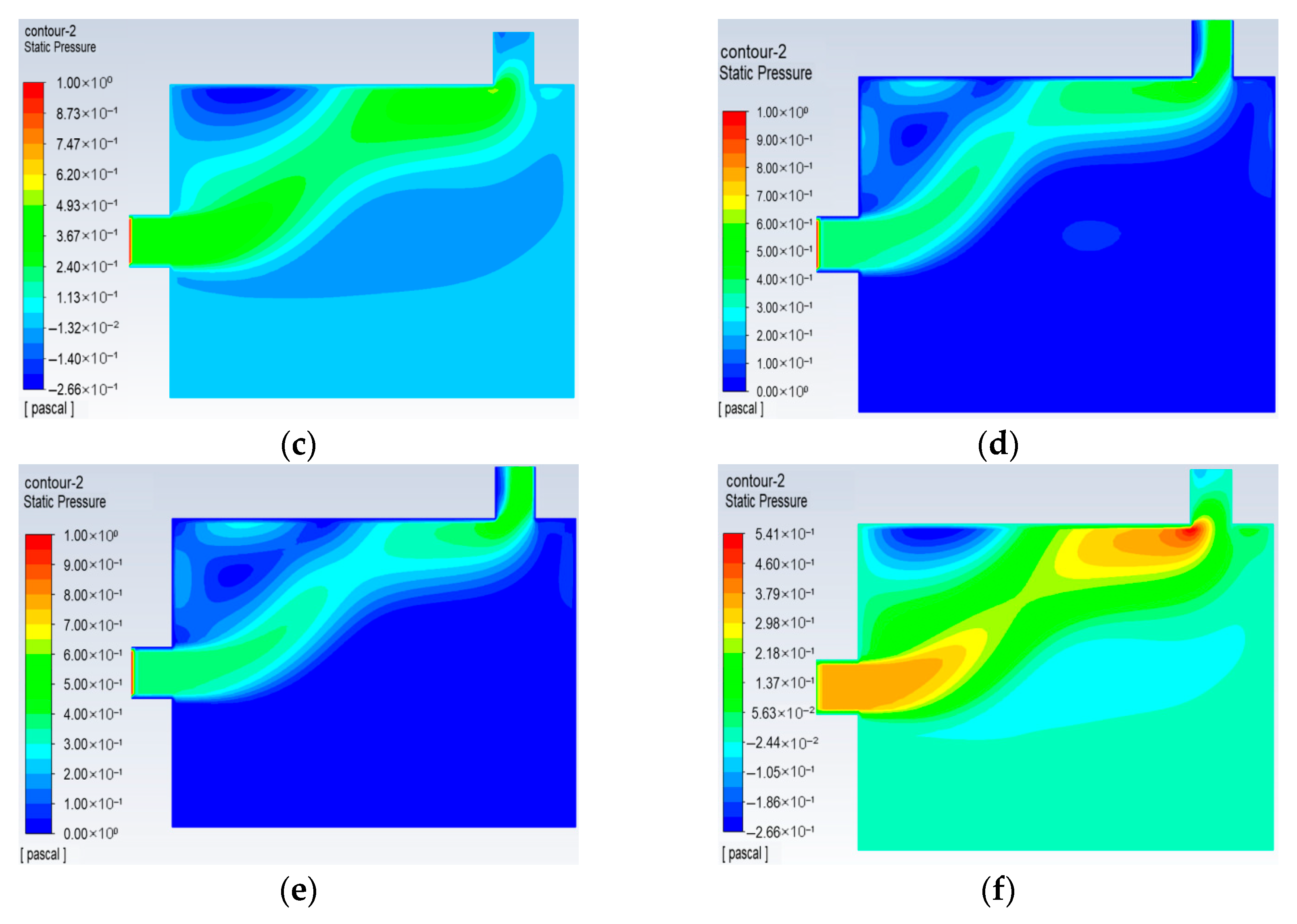 Machines 13 00889 g014b Machines 13 00889 g014b