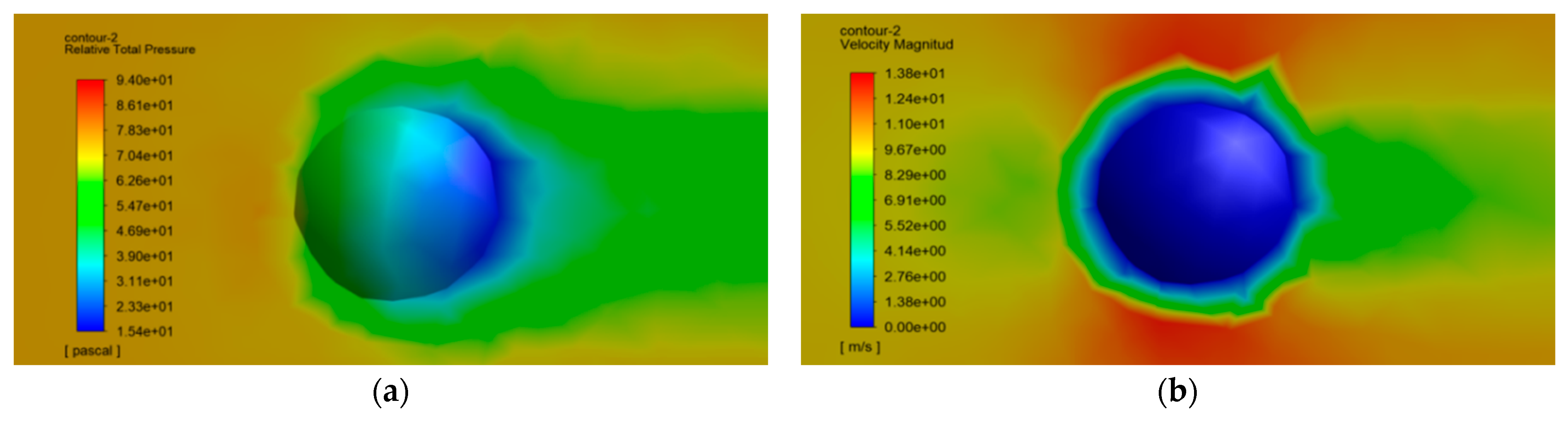 Machines 13 00889 g017 Machines 13 00889 g017