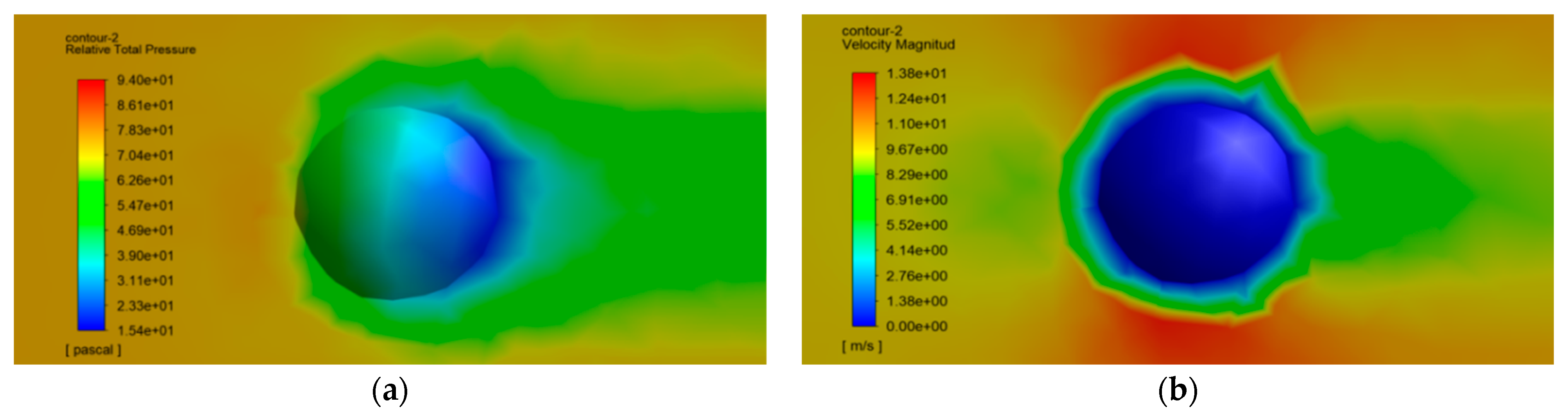 Machines 13 00889 g019 Machines 13 00889 g019