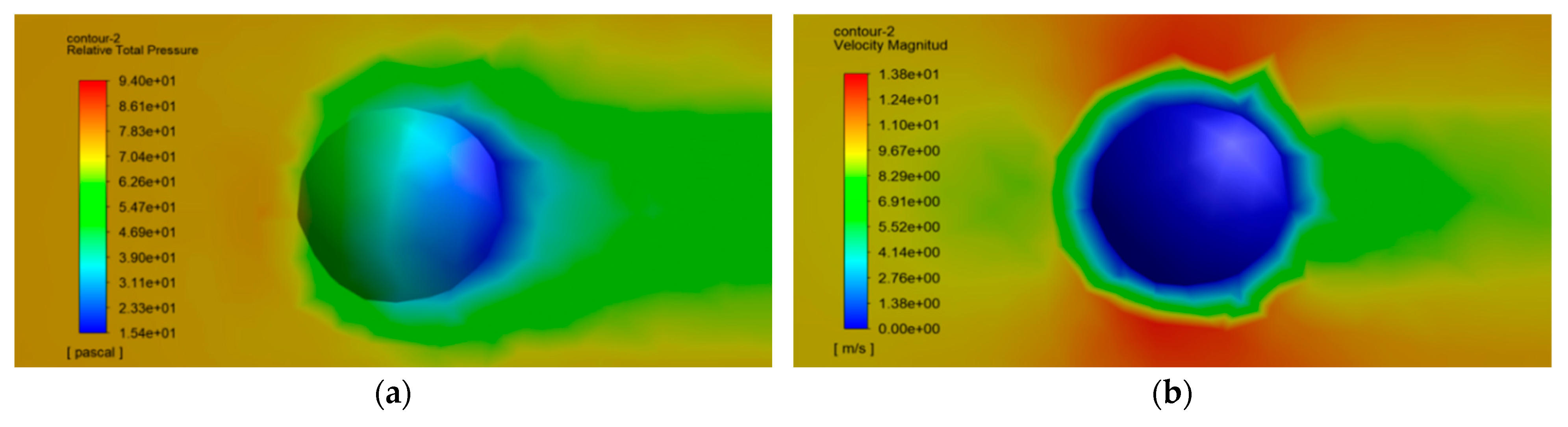 Machines 13 00889 g020 Machines 13 00889 g020