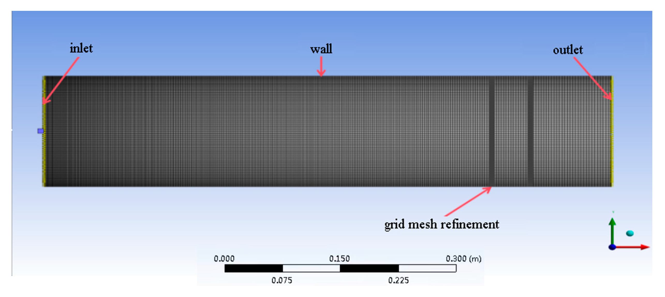 Machines 13 00889 g022 Machines 13 00889 g022