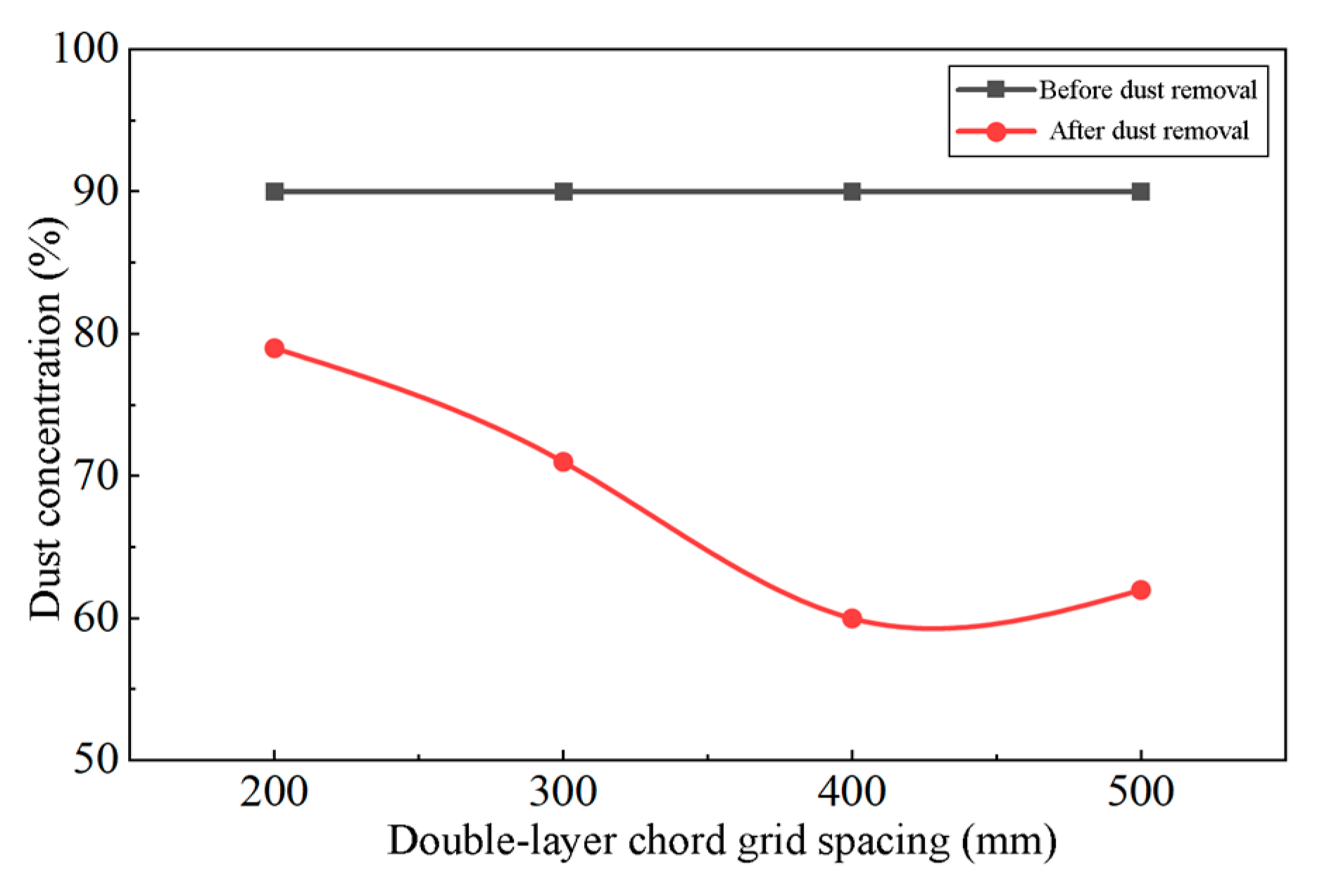 Machines 13 00889 g025 Machines 13 00889 g025