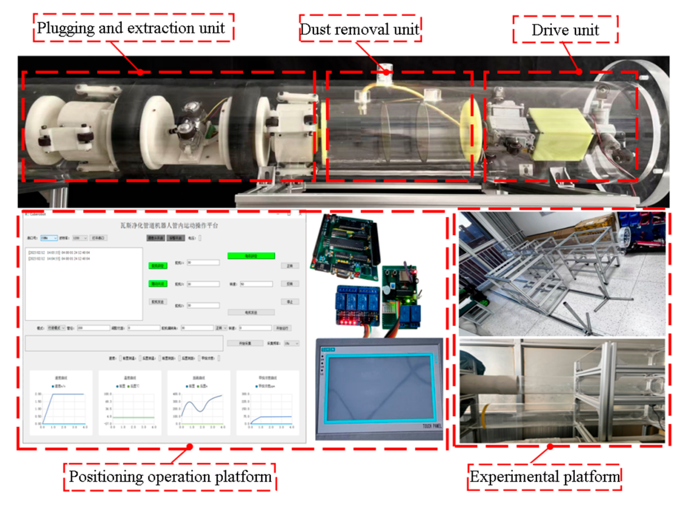 Machines 13 00889 g026 Machines 13 00889 g026