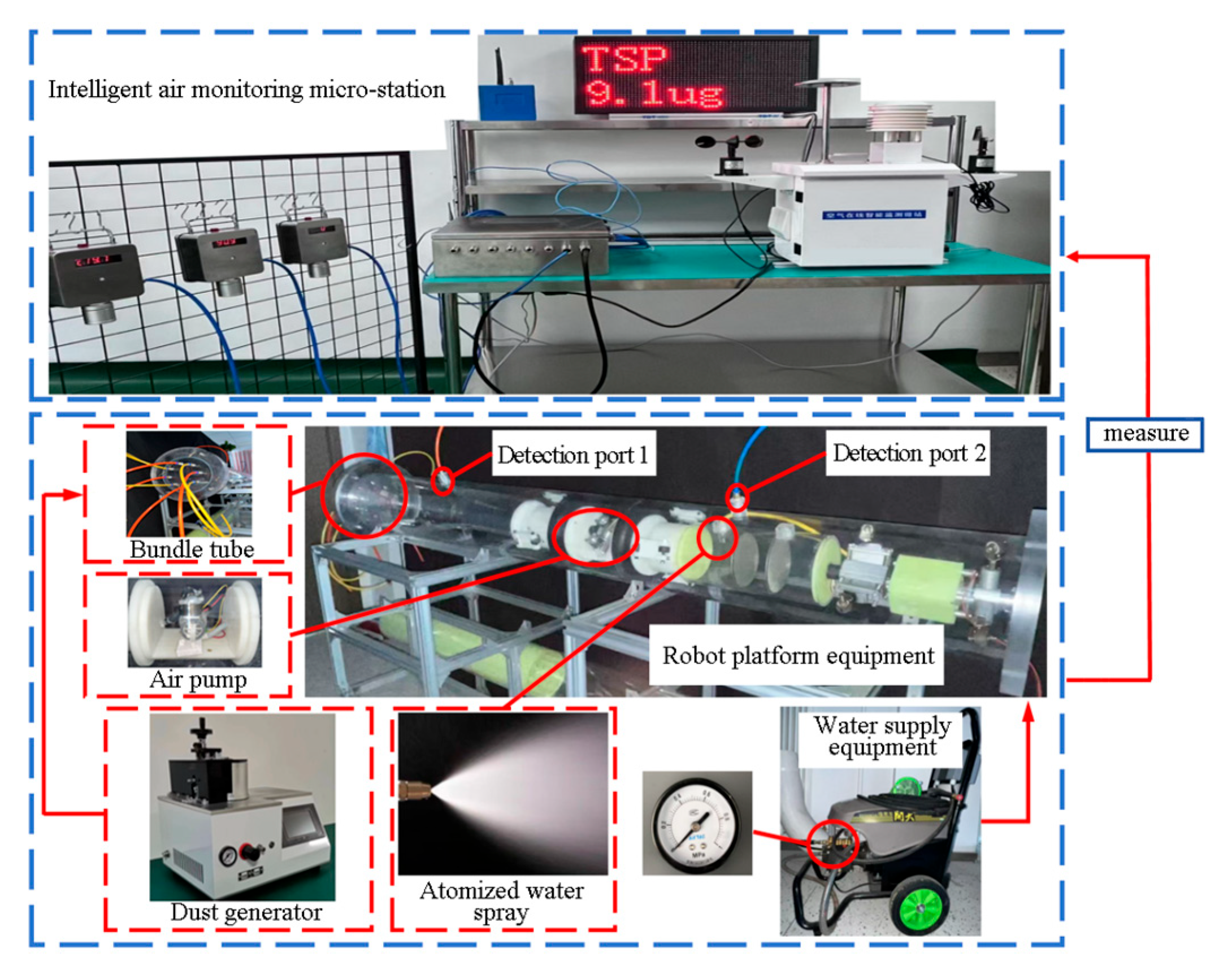 Machines 13 00889 g027 Machines 13 00889 g027