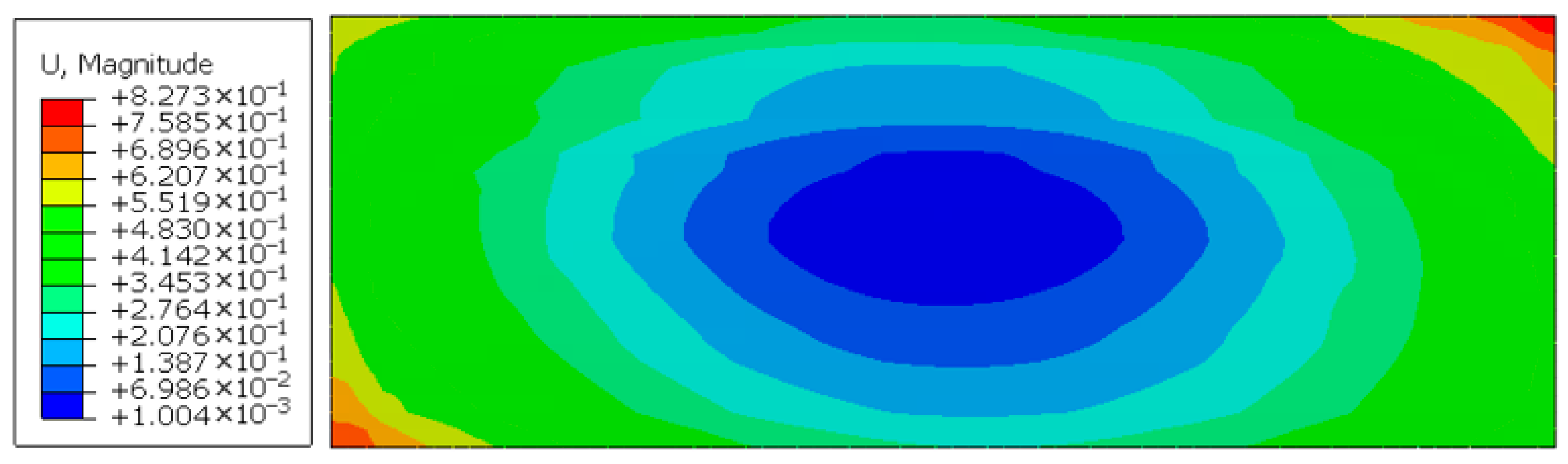 Machines 13 00890 g010 Machines 13 00890 g010